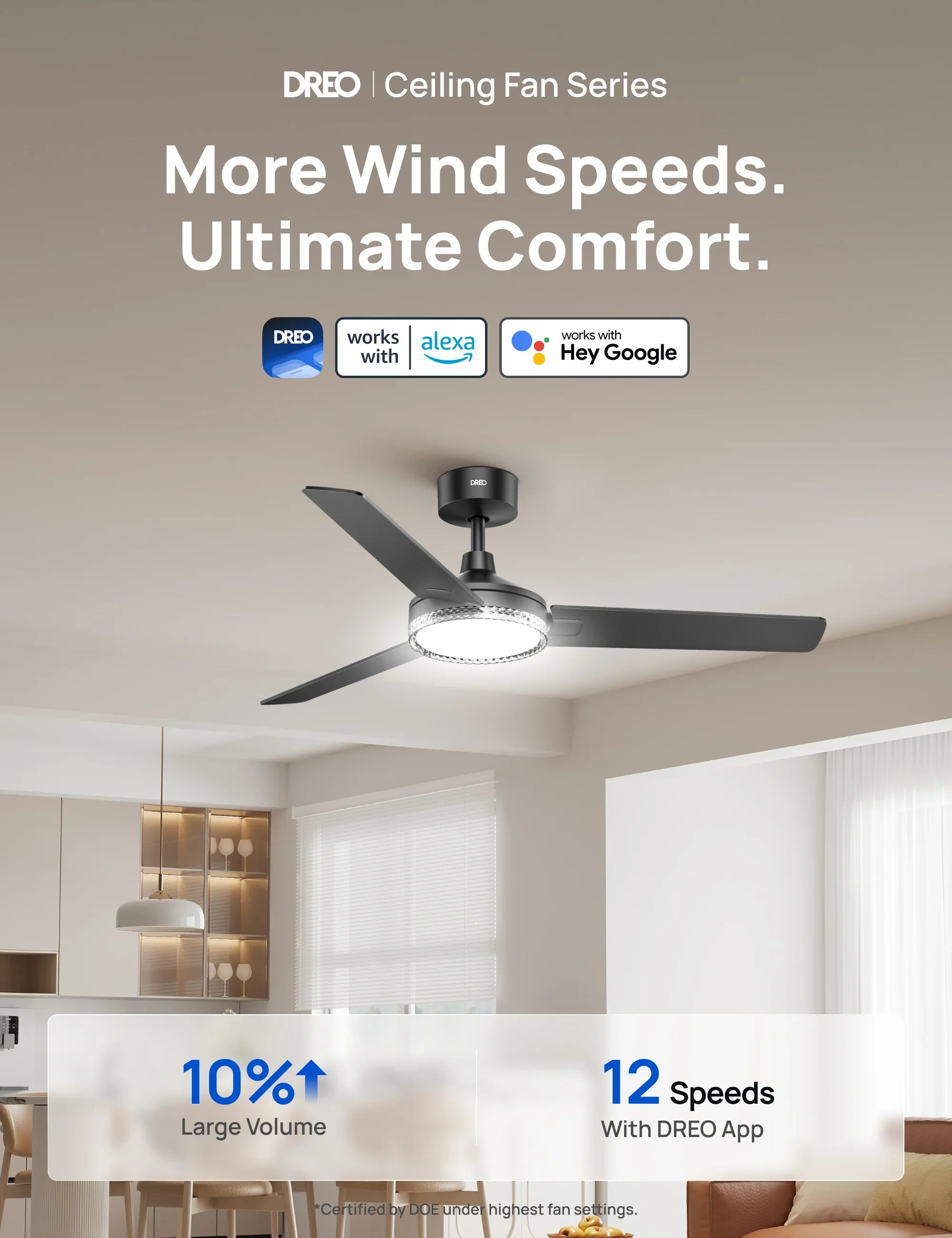dreo-334s-smart-deckenventilator-mit-licht-2400lm image 2