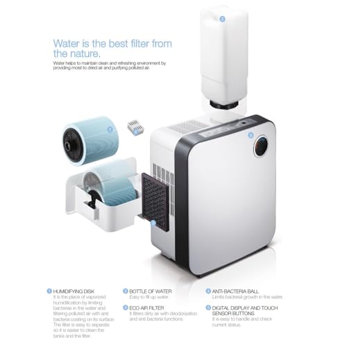 clean-air-optima-nano-silver-filter-f-r-luftw-scher-ca-807-12-monate-ersatzfilte image 4