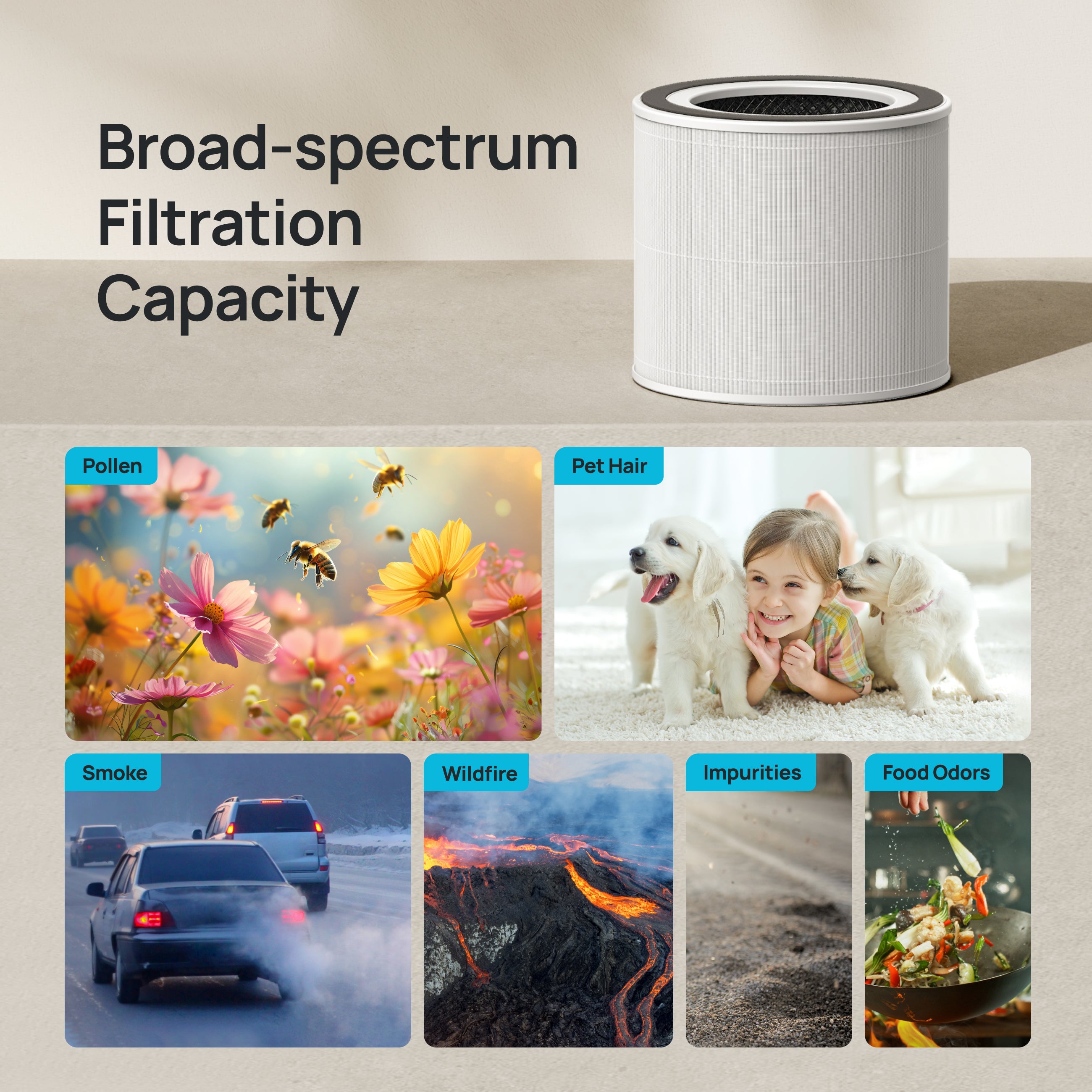 dreo-macro-ap314-ersatzfilter-3-in-1-hepa image 3