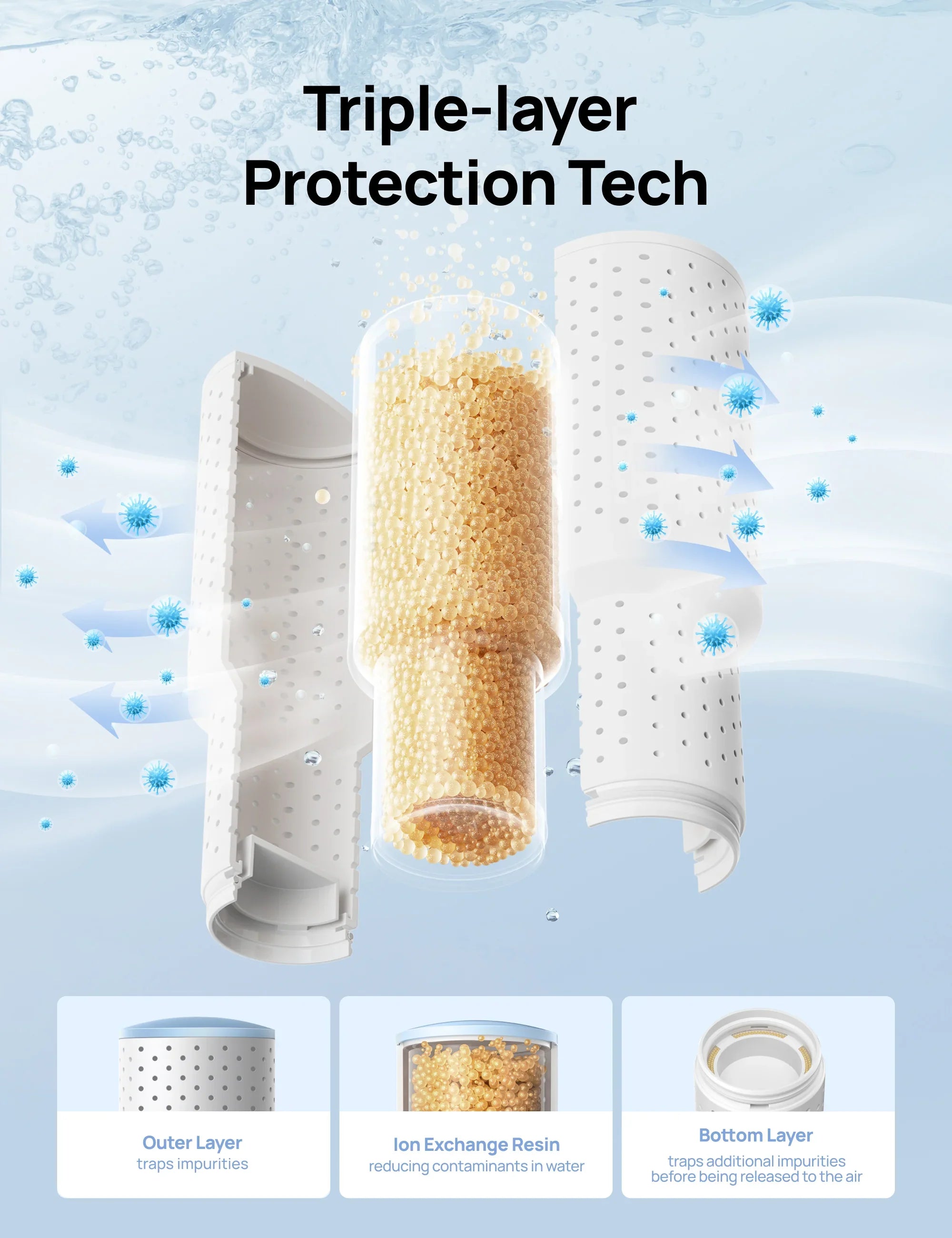 dreo-clean-mist-kartusche-3er-pack-f-r-humidifier image 3