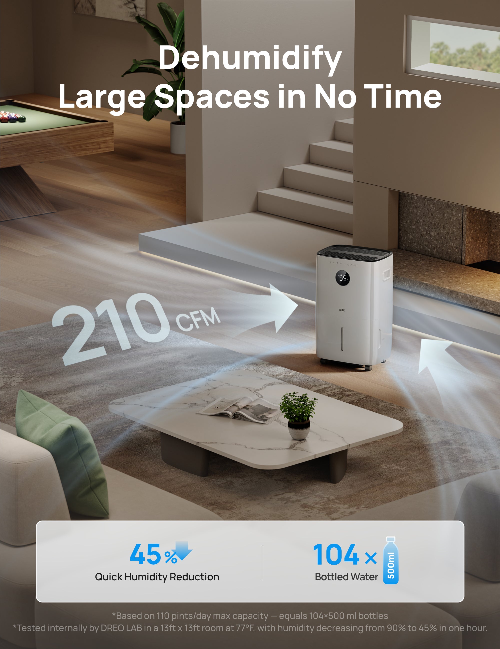 dreo-dehumidifier-711s-luftentfeuchter-smart image 3