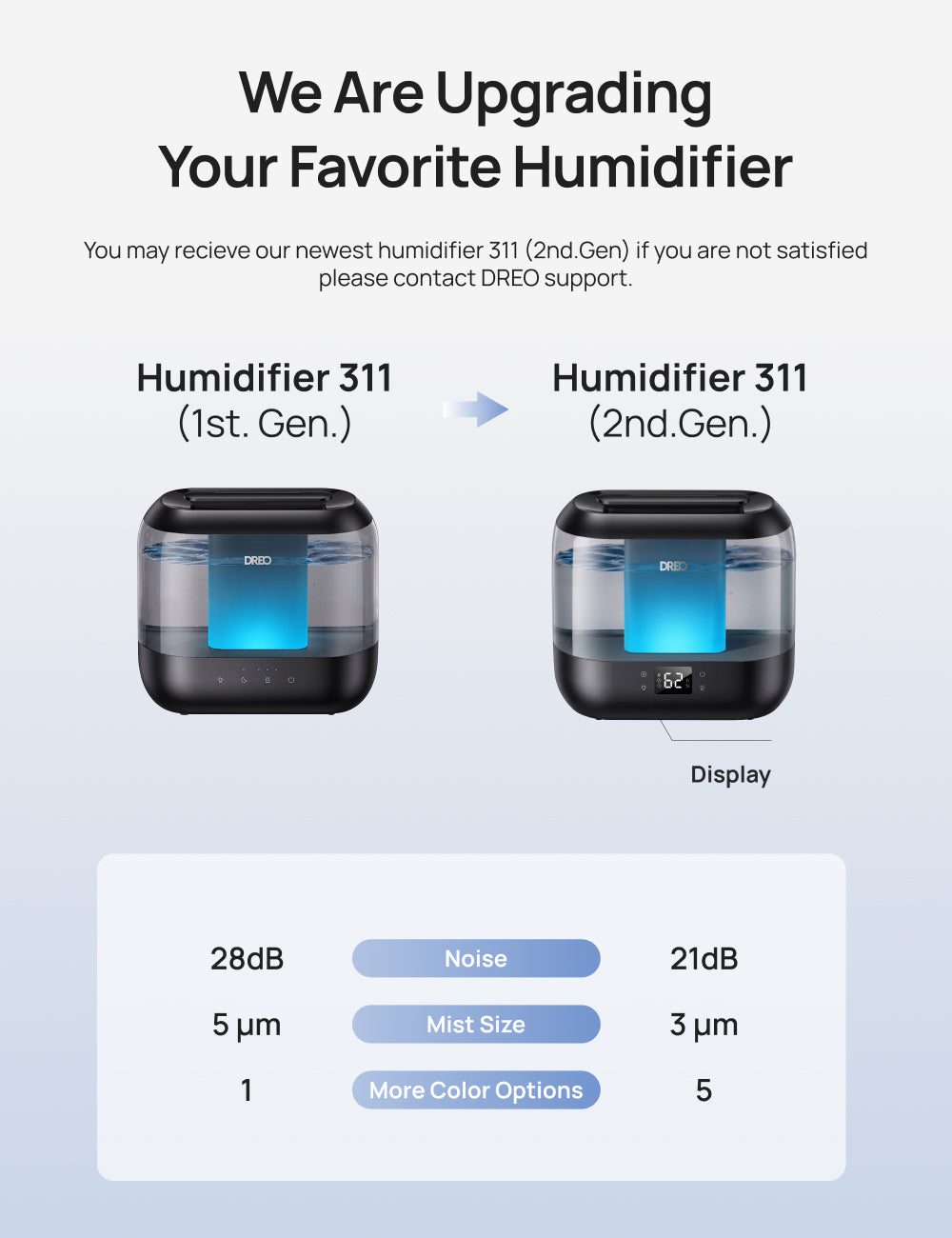 dreo-humidifier-311-luftbefeuchter-4l-top-fill image 8