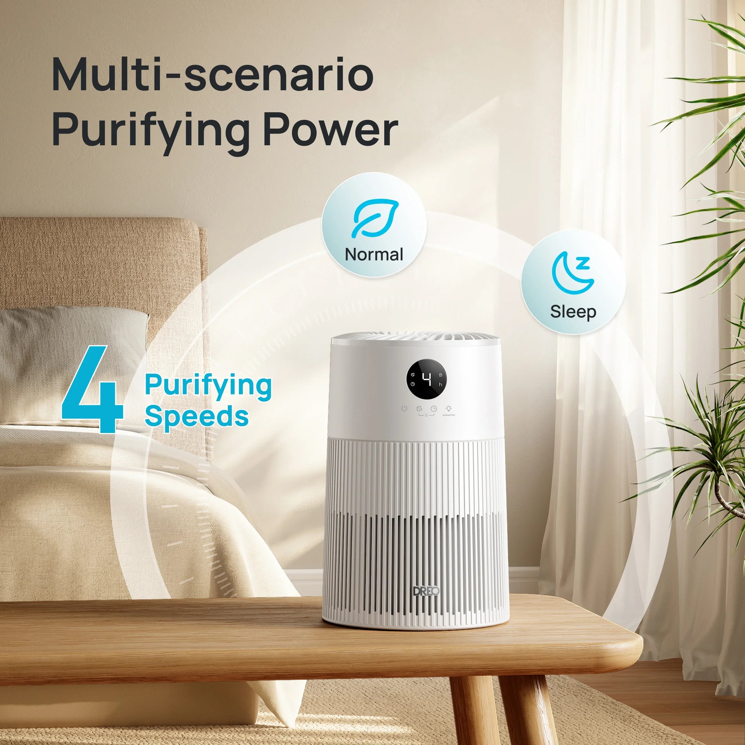 dreo-macro-ap314-air-purifier-luftreiniger image 6