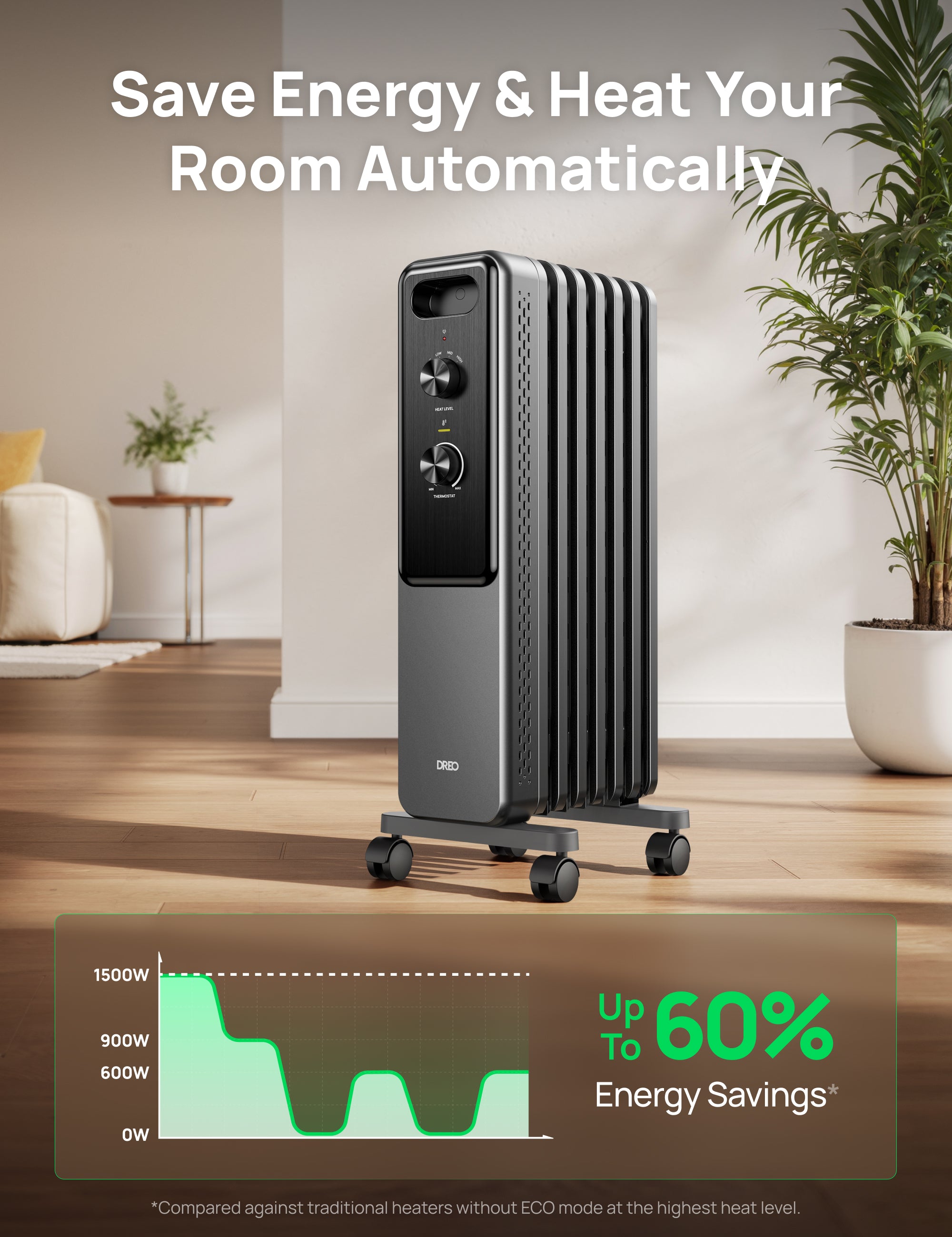 dreo-lradiator-153-1500w image 6