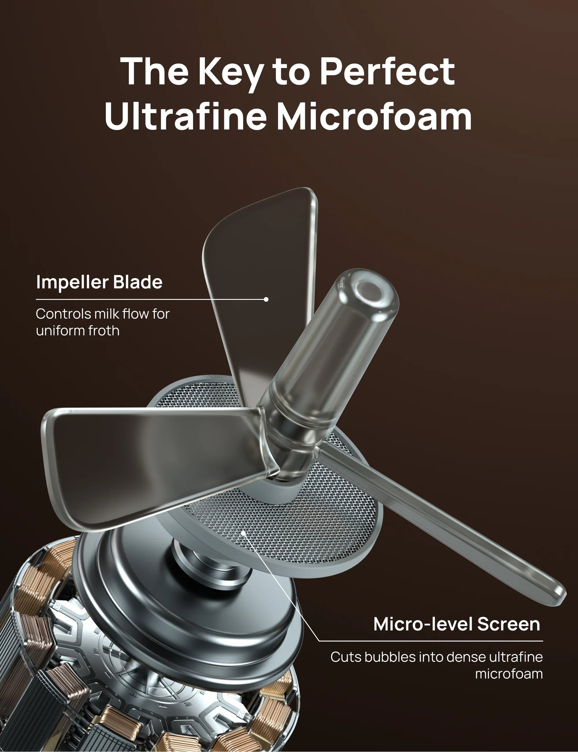 dreo-baristamaker-ersatz-quirlset-f-r-milchaufsch-umer image 6