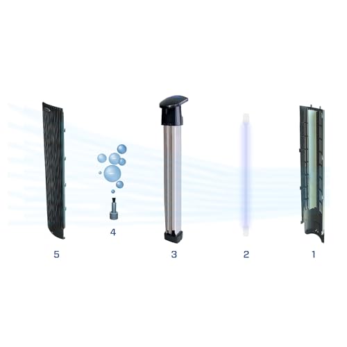 clean-air-optima-uv-lampe-f-r-luftreiniger-ca-401-8000-stunden-ersatzlampe image 4