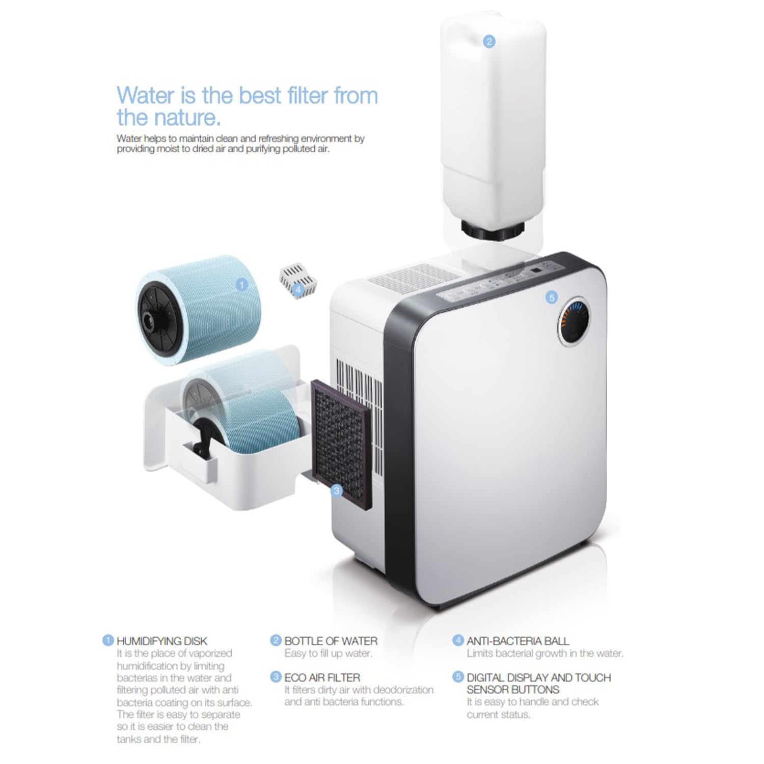 clean-air-optima-nano-silver-filter-f-r-luftw-scher-ca-807-12-monate-ersatzfilte image 2