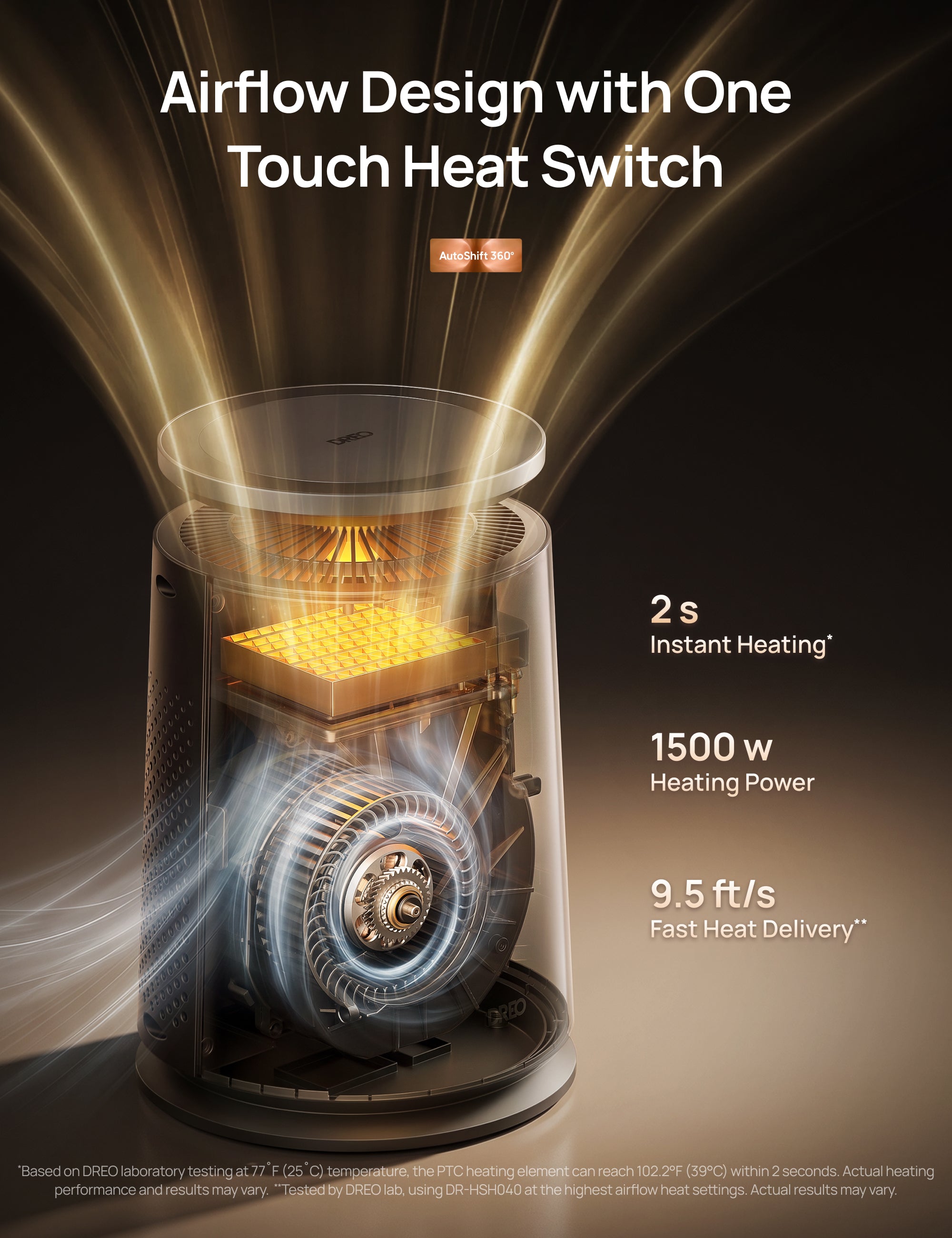 dreo-whole-room-heater-720-heizung-1500w-mit-eco-modus image 4