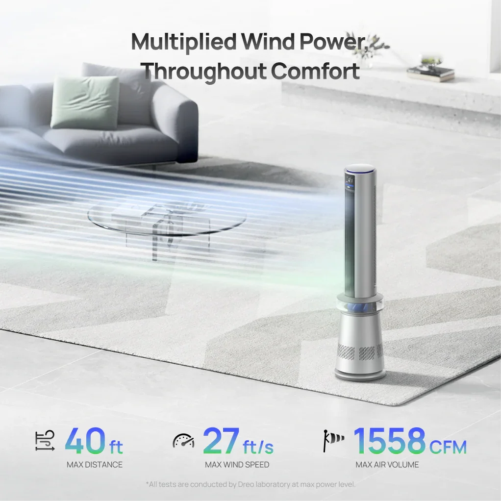 dreo-air-purifier-tower-fan-710s-2-in-1-luftreiniger-ventilator image 5