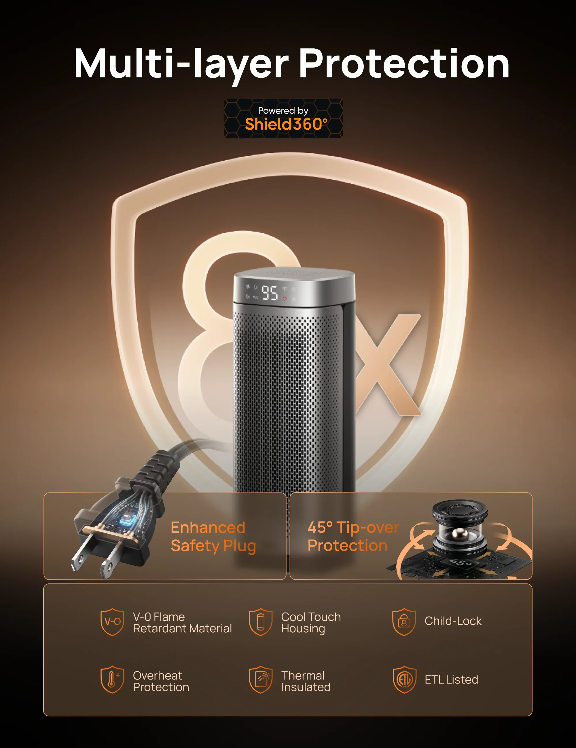 dreo-heater-solaris-slim-h2-heizl-fter image 4