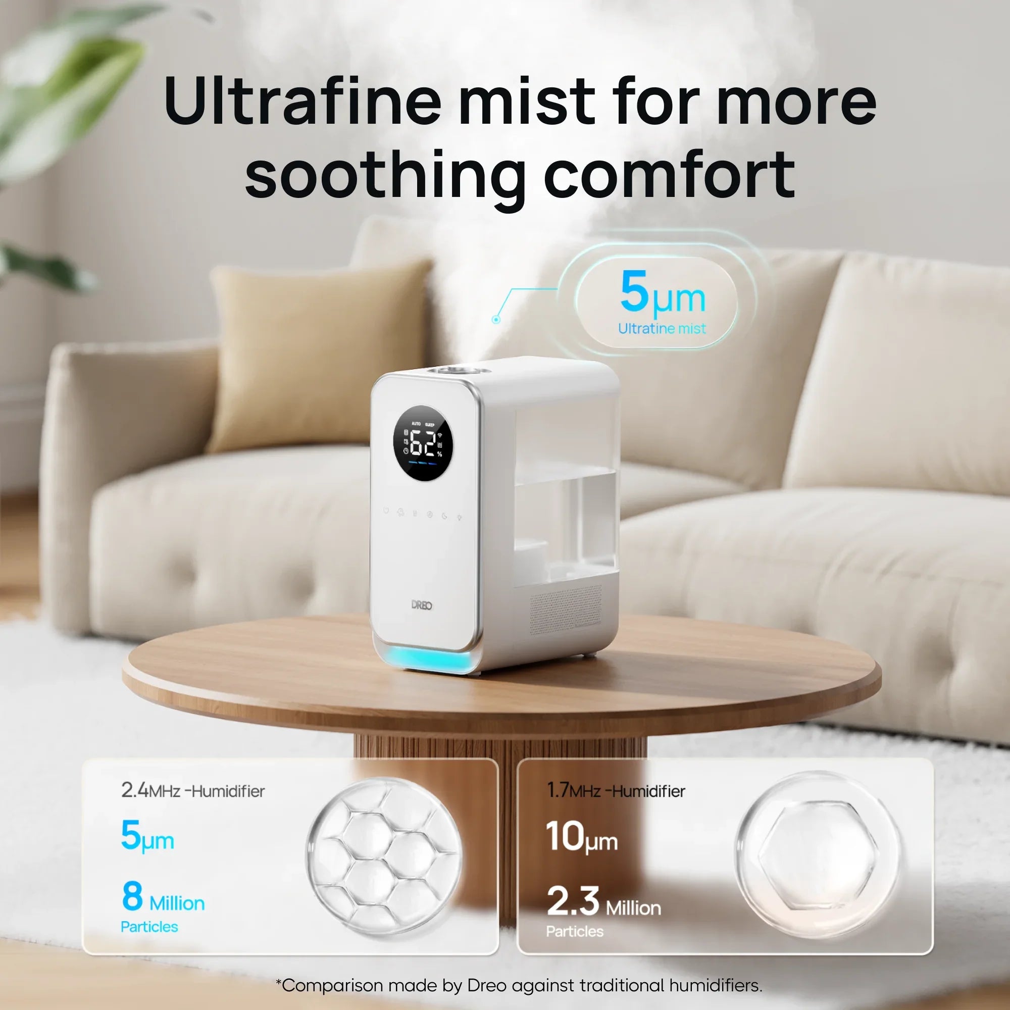 dreo-smart-humidifier-512s-5l-luftbefeuchter image 3