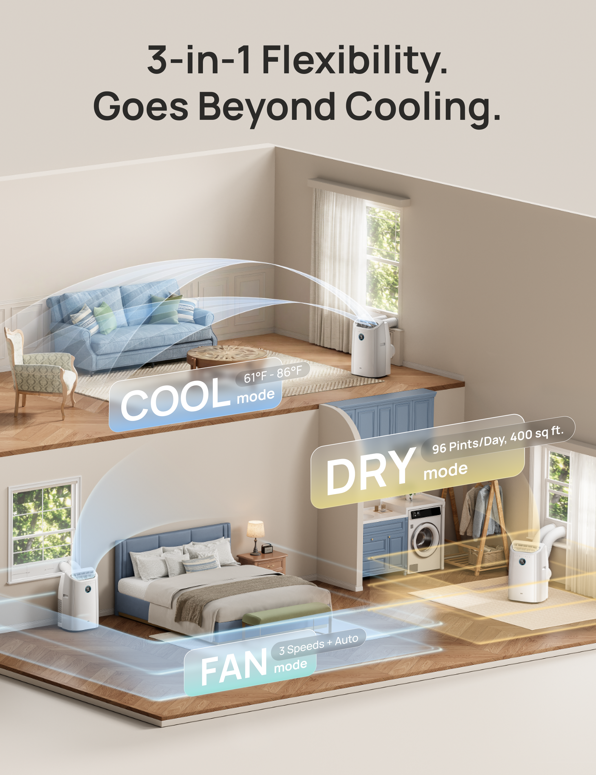 dreo-portable-air-conditioner-740s-mobiles-klimager-t image 8
