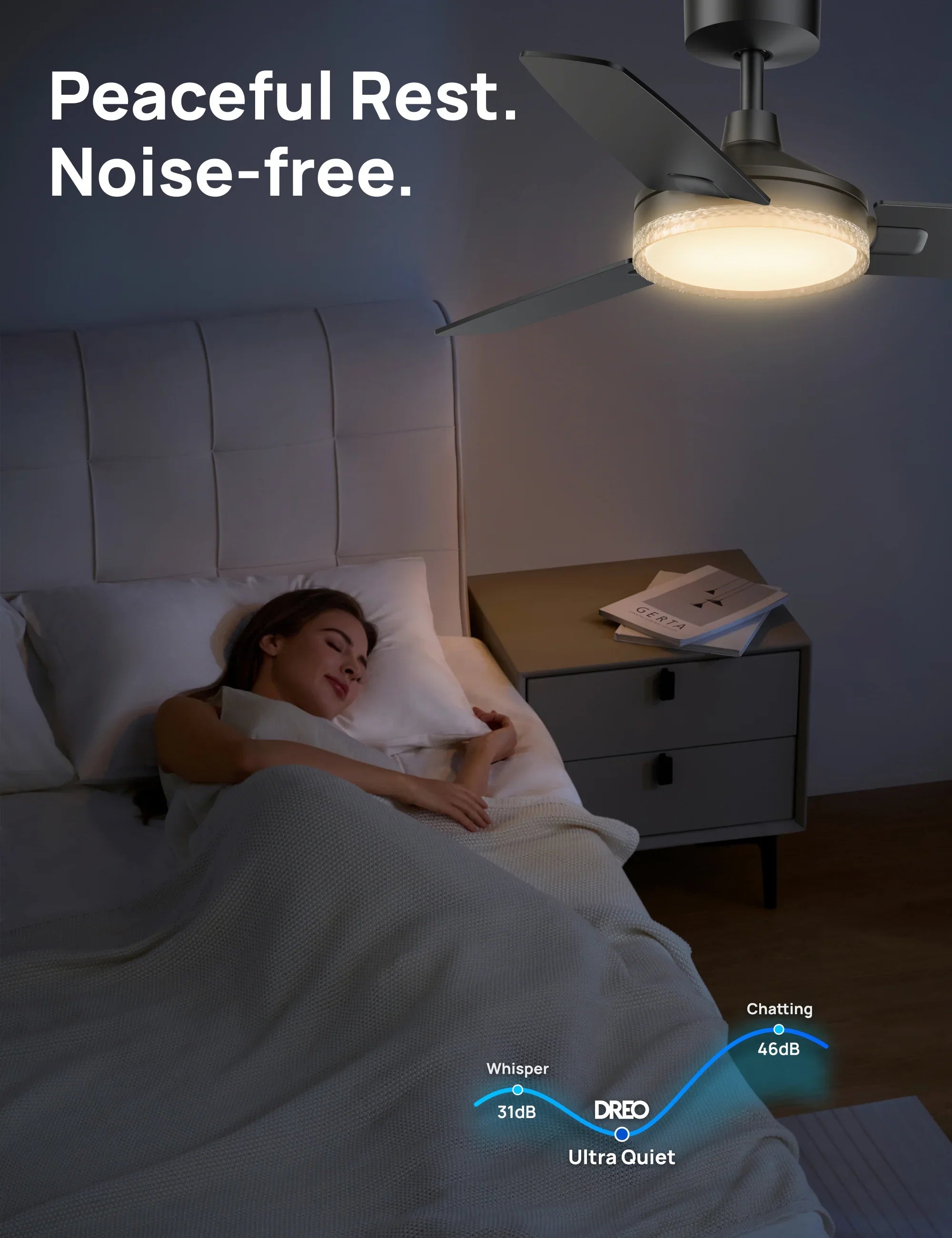 dreo-325s-smart-deckenventilator-mit-licht-und-3171-cfm image 6
