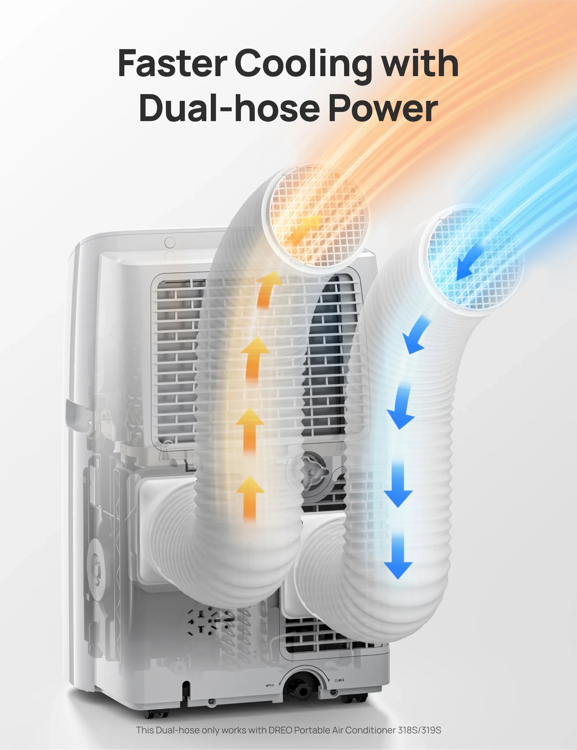 dreo-ac318s-ac319s-dual-hose-kit-fenster-adapter-zubeh-r image 3