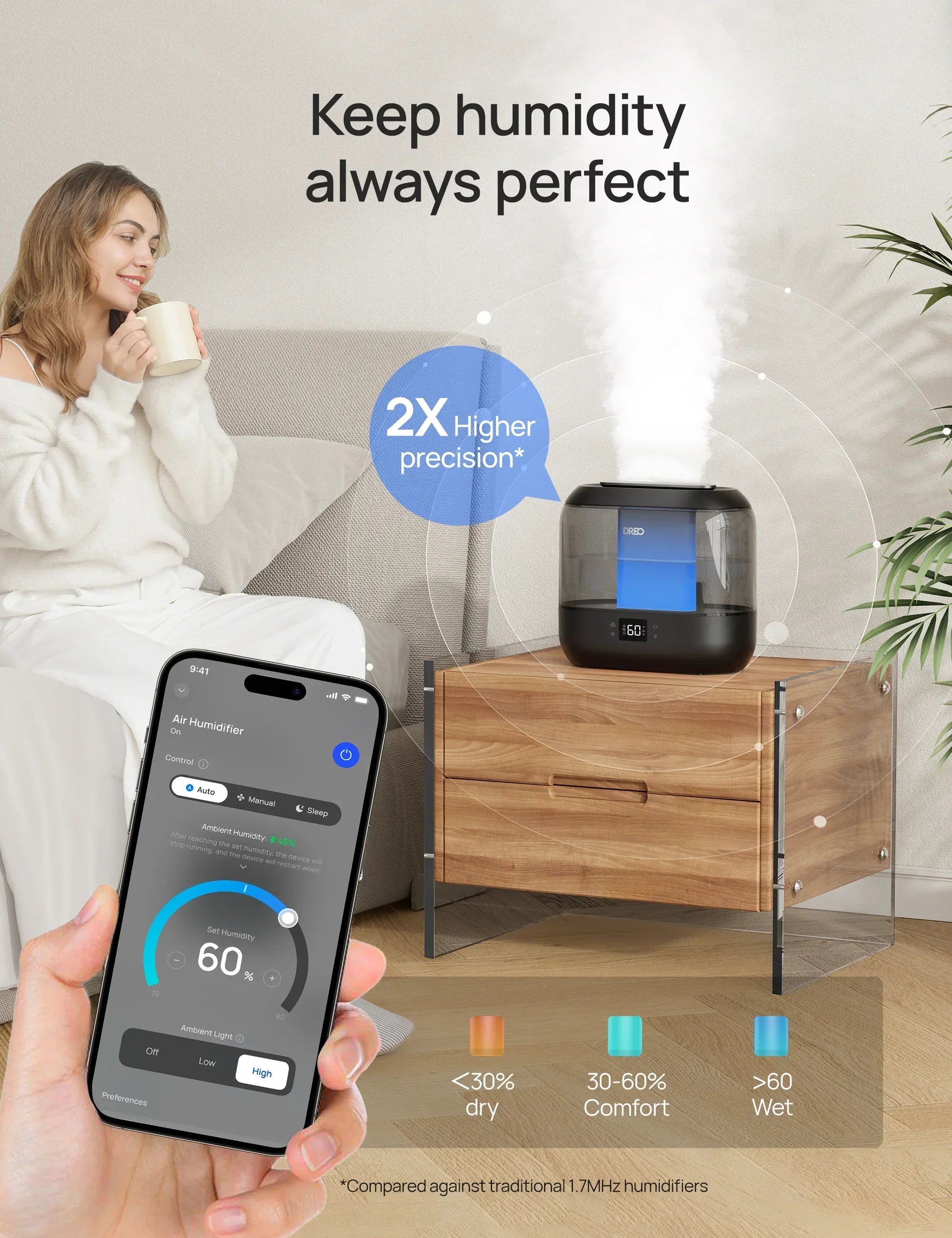 dreo-smart-humidifier-311s-4l-luftbefeuchter-mit-auto-modus image 8