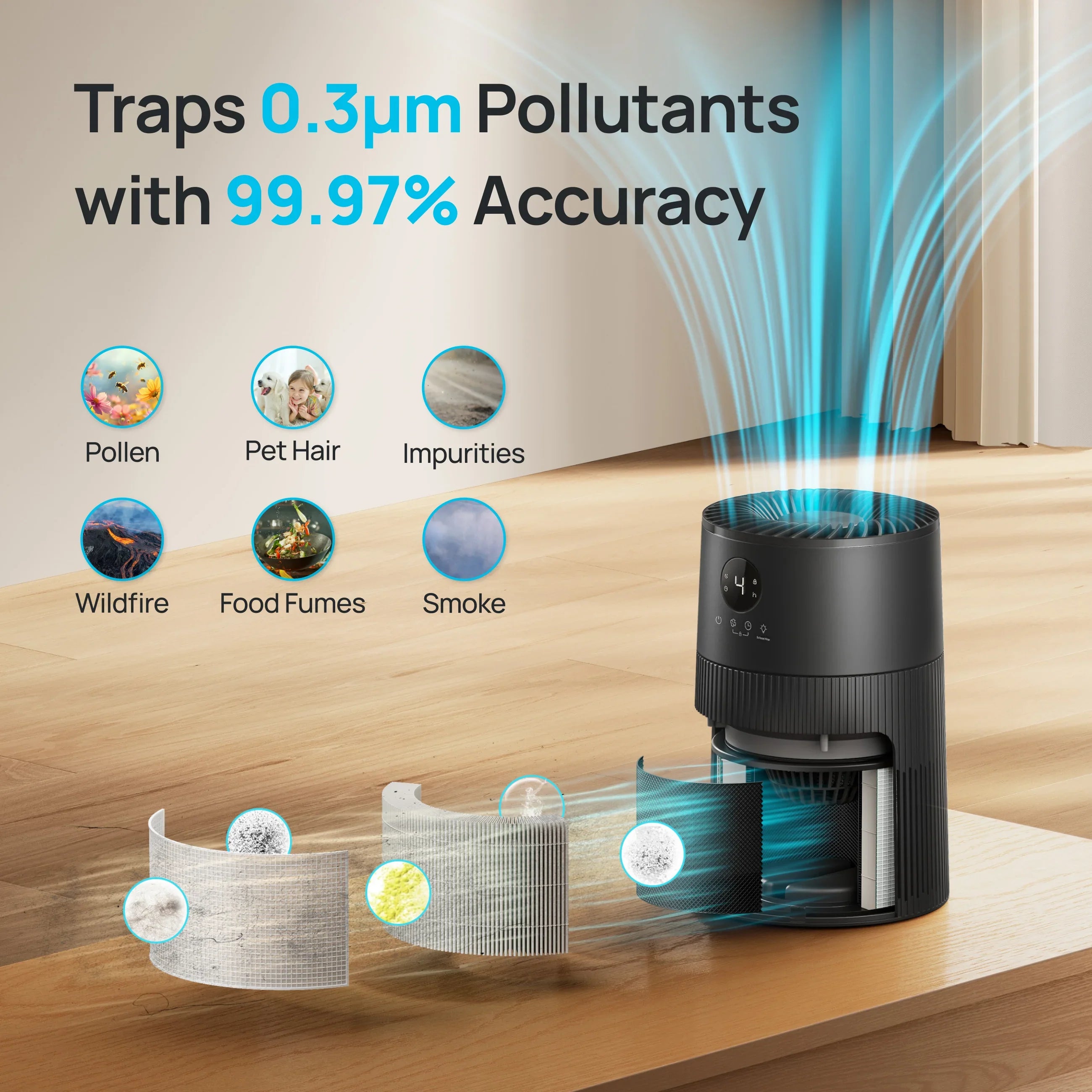 dreo-macro-ap314-air-purifier-luftreiniger image 7