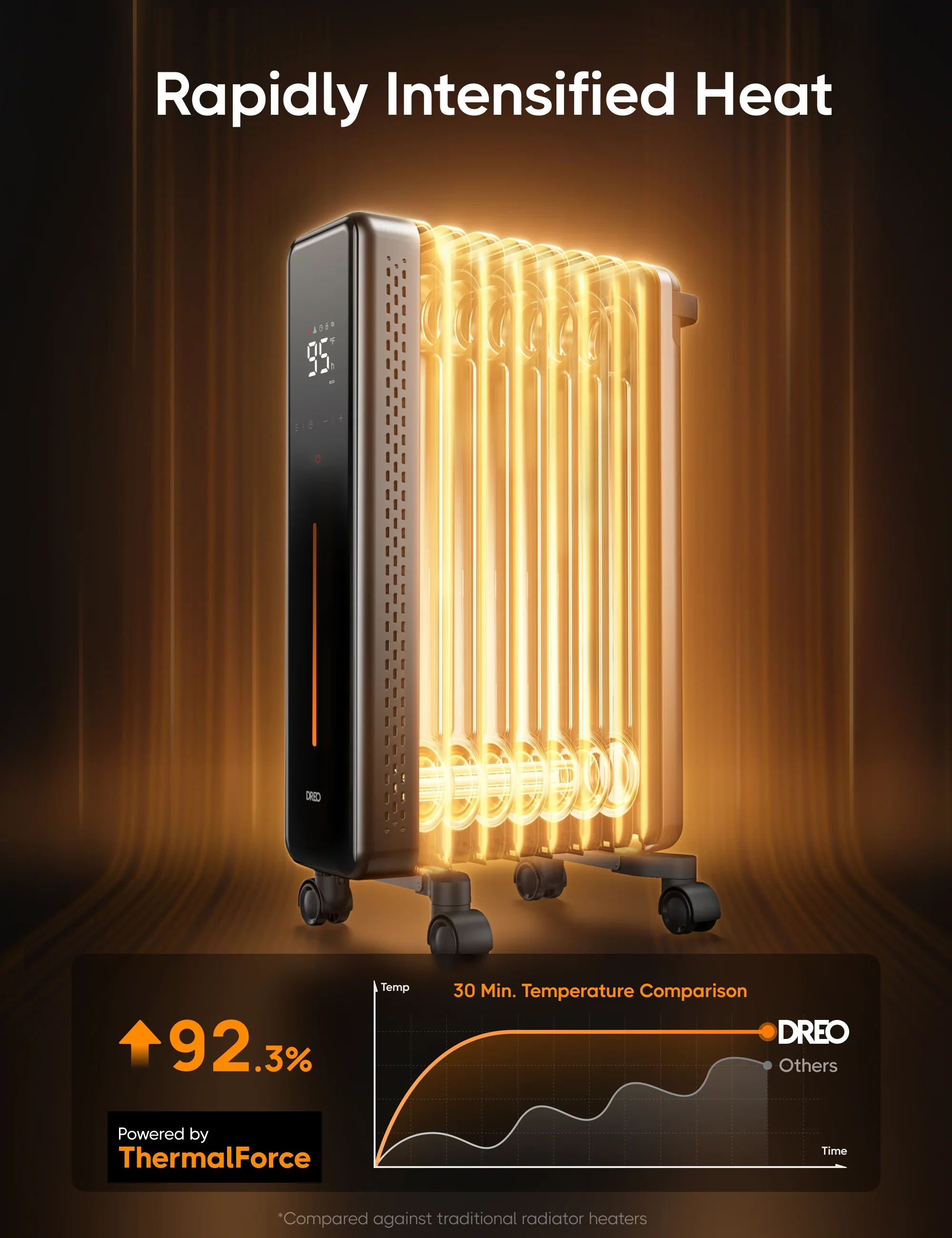 dreo-oil-filled-radiator-521-lradiator-mit-fernbedienung image 6