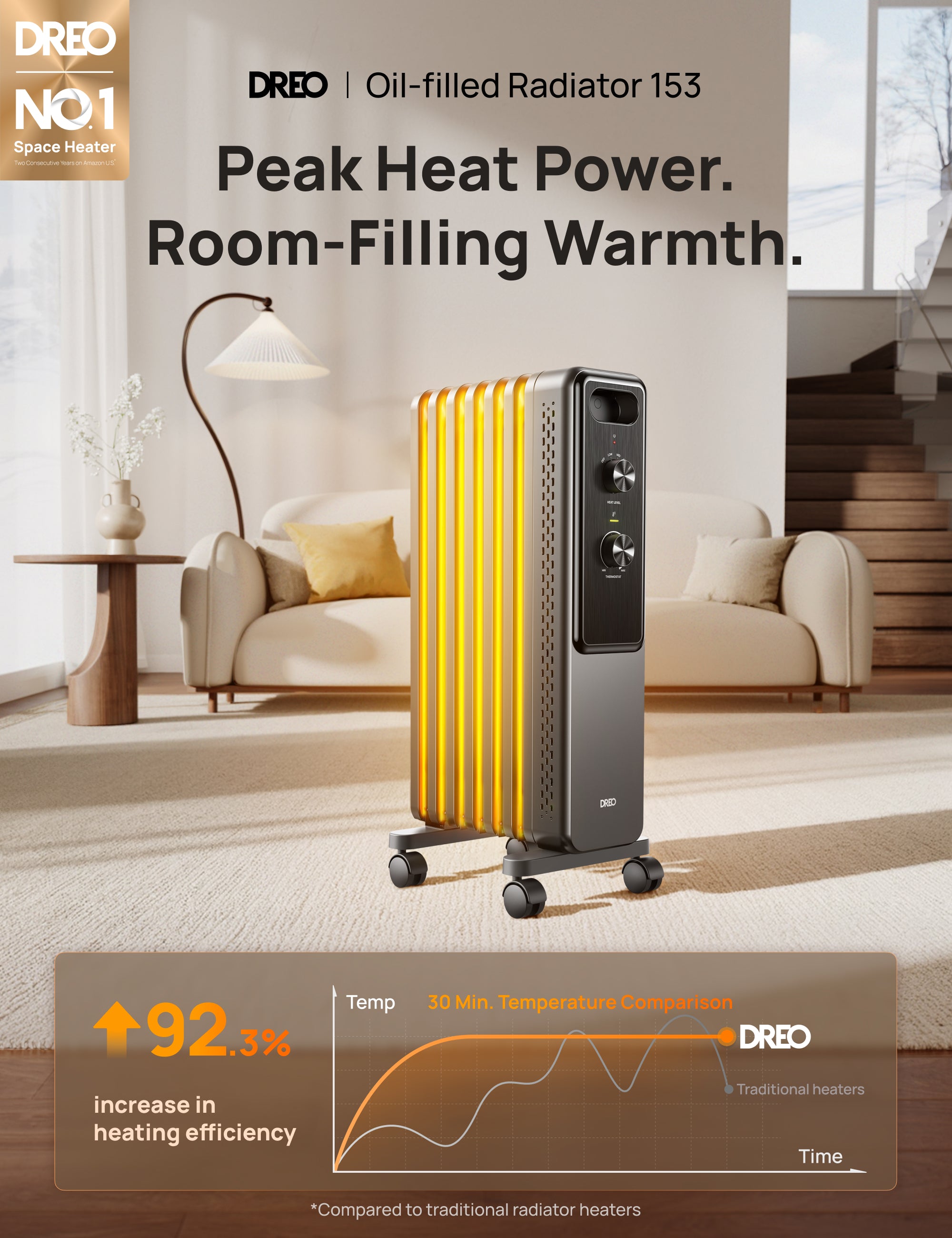 dreo-lradiator-153-1500w image 2