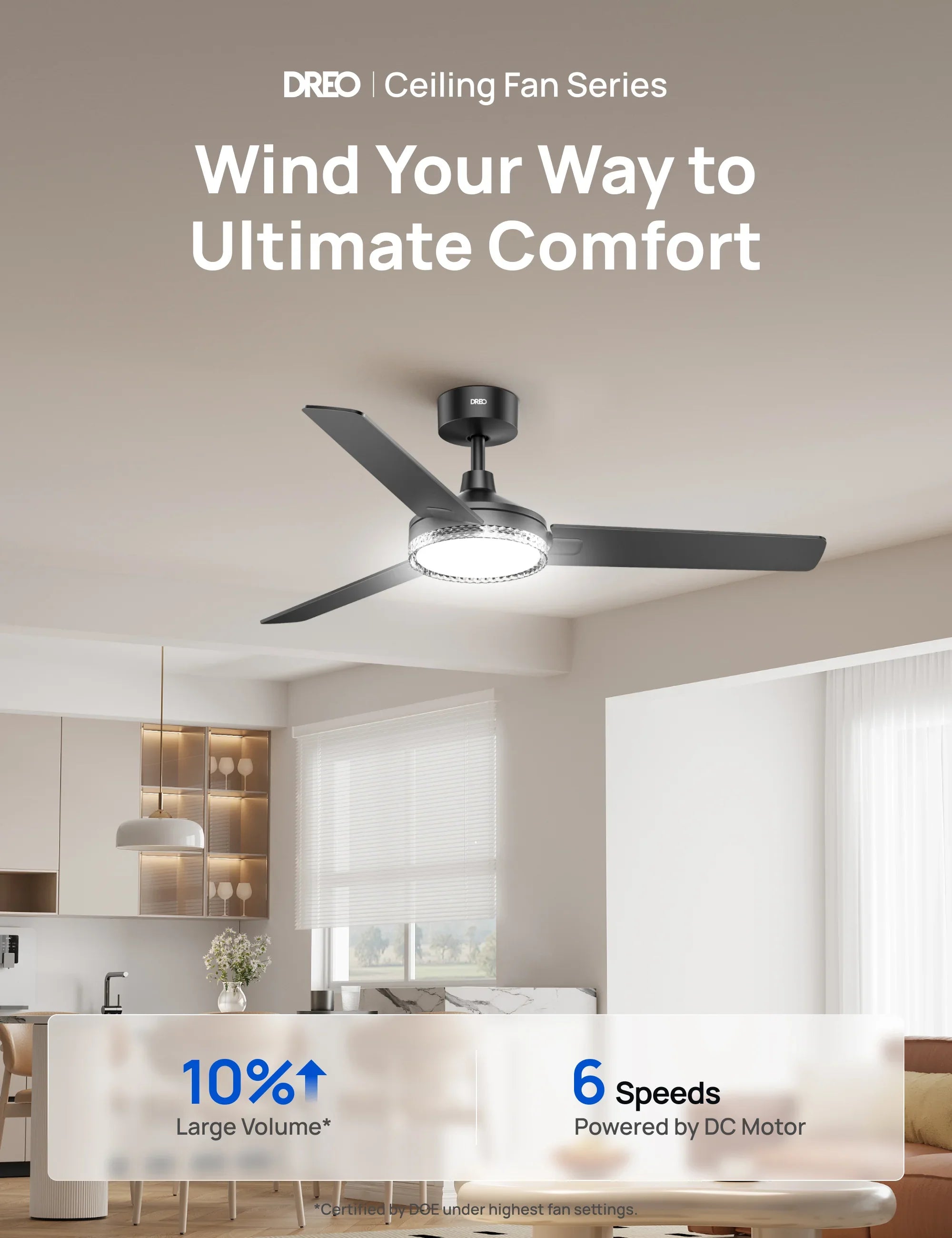 dreo-deckenventilator-334-mit-licht image 2