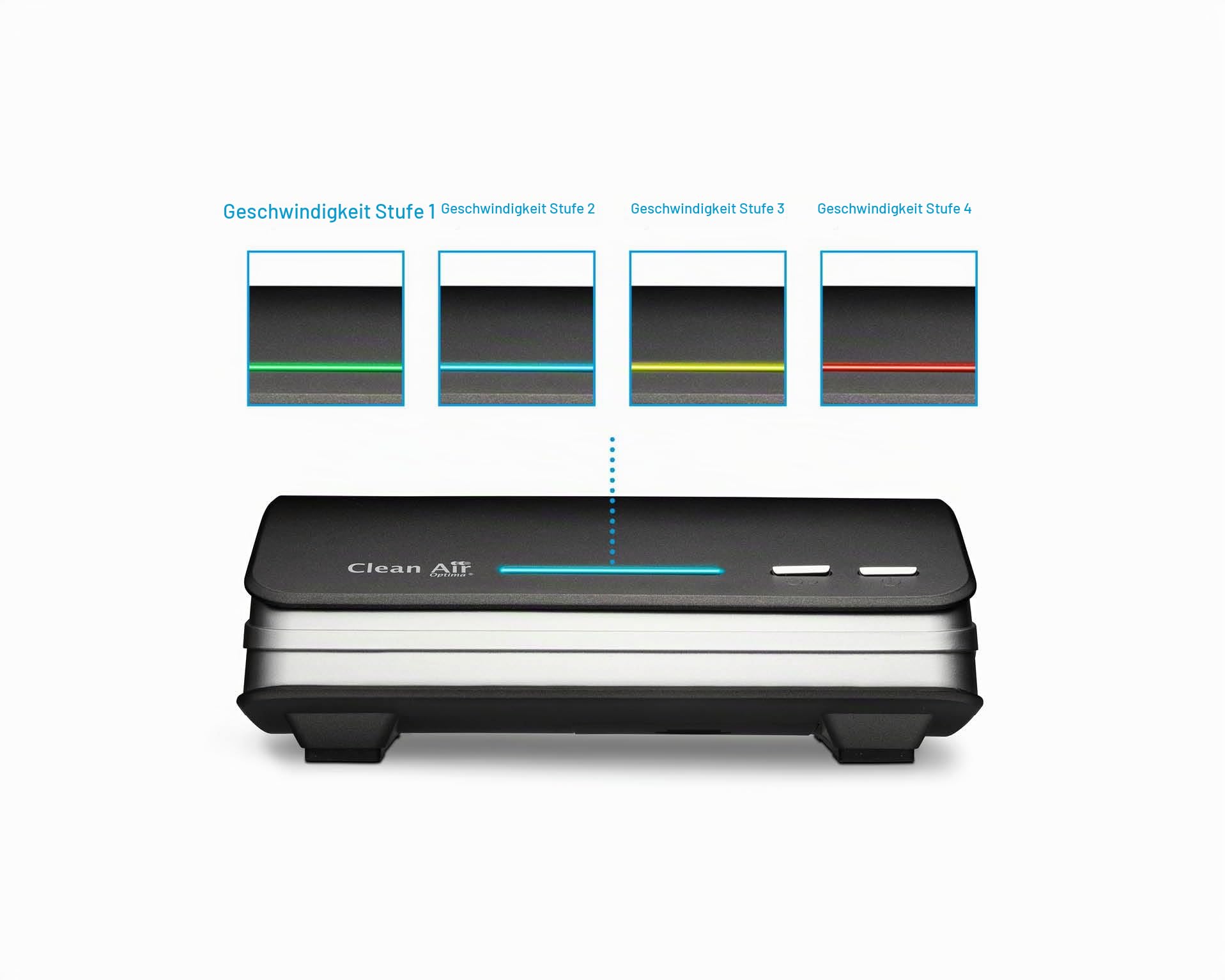 clean-air-optima-ca-501-luftreiniger-mit-hepa-h13-uv-aroma-f-r-auto-schreibtisch image 6