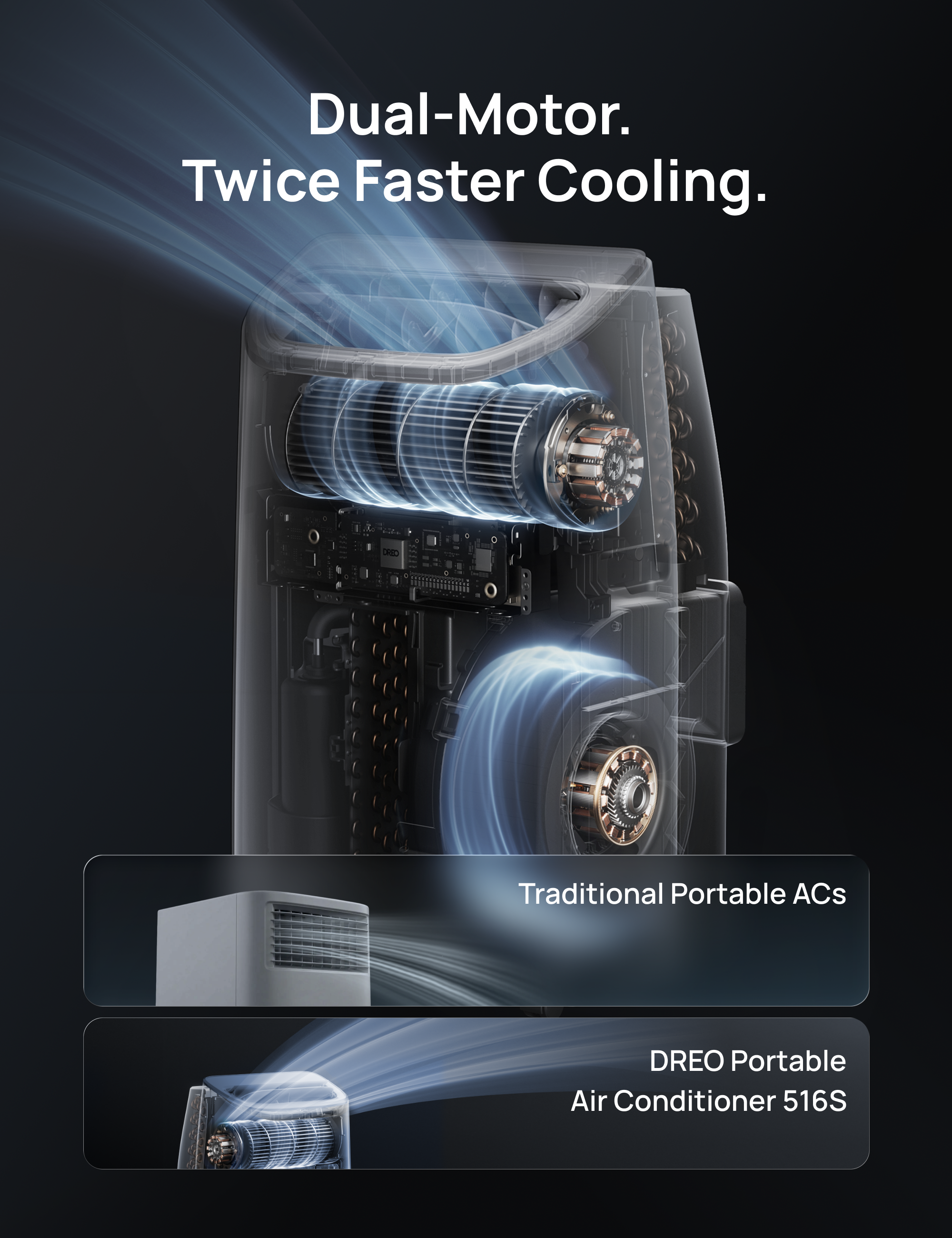 dreo-smart-air-conditioner-516s-mobiles-klimager-t-14000-btu image 3
