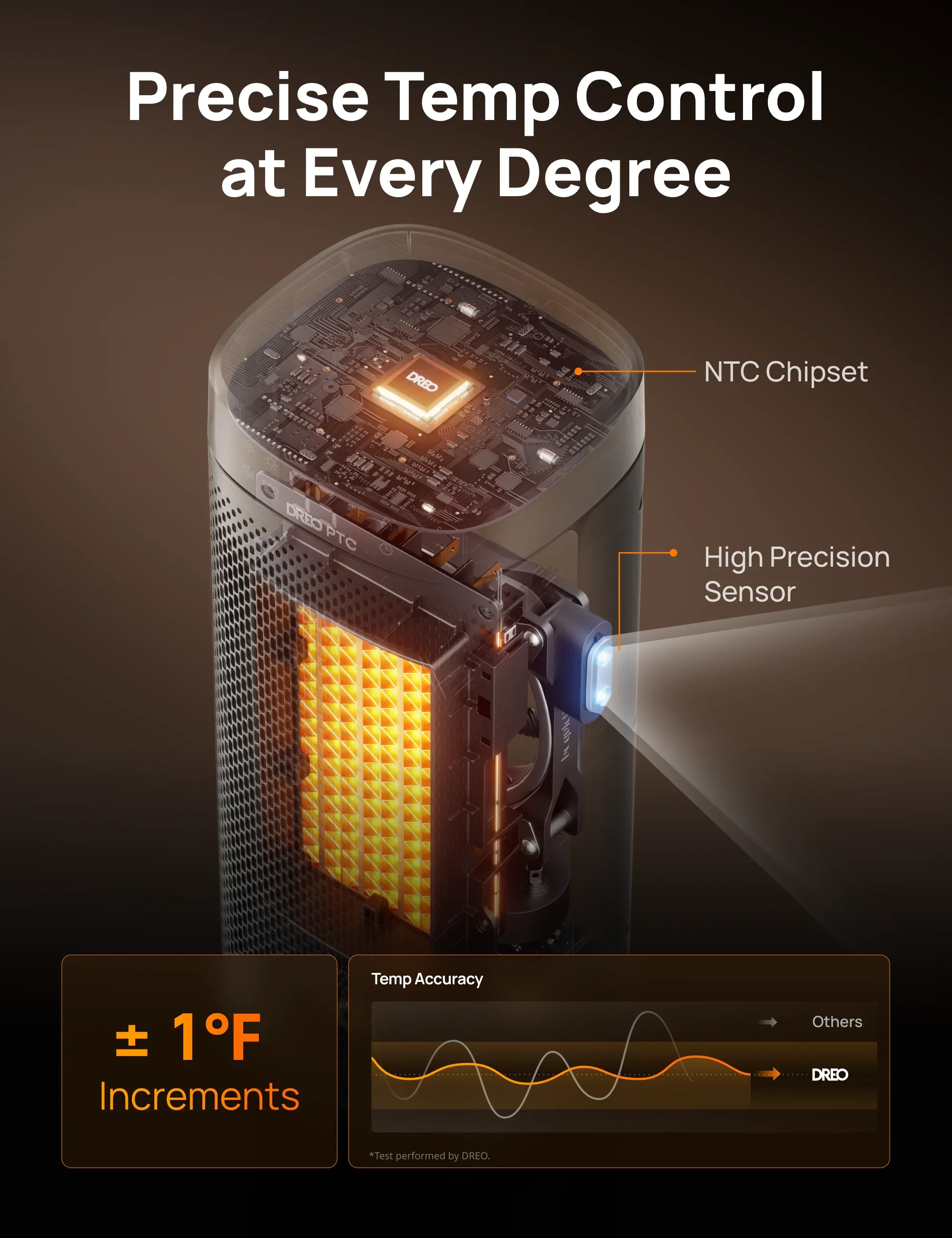 dreo-space-heater-solaris-slim-h2-heizl-fter image 6