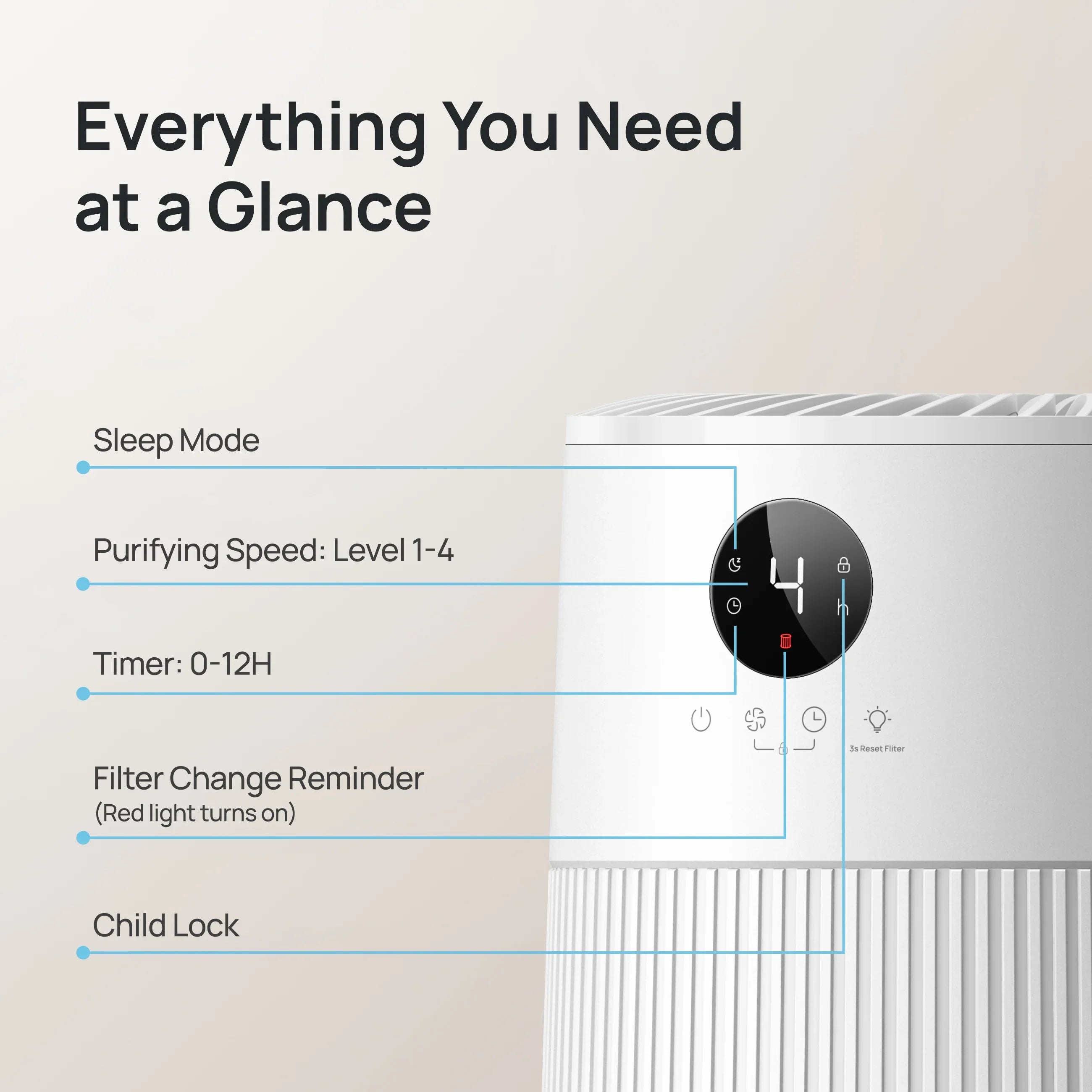 dreo-macro-ap314-air-purifier-luftreiniger image 4