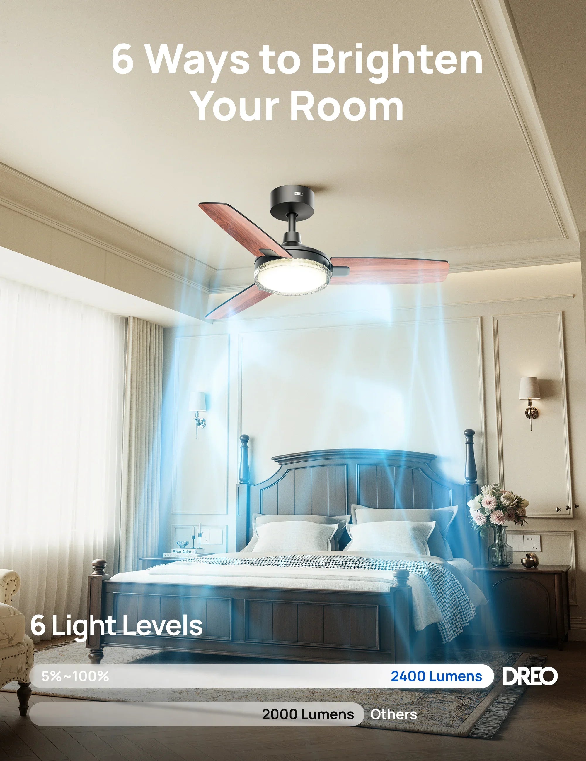 dreo-ceiling-fan-325-deckenventilator-mit-licht image 3