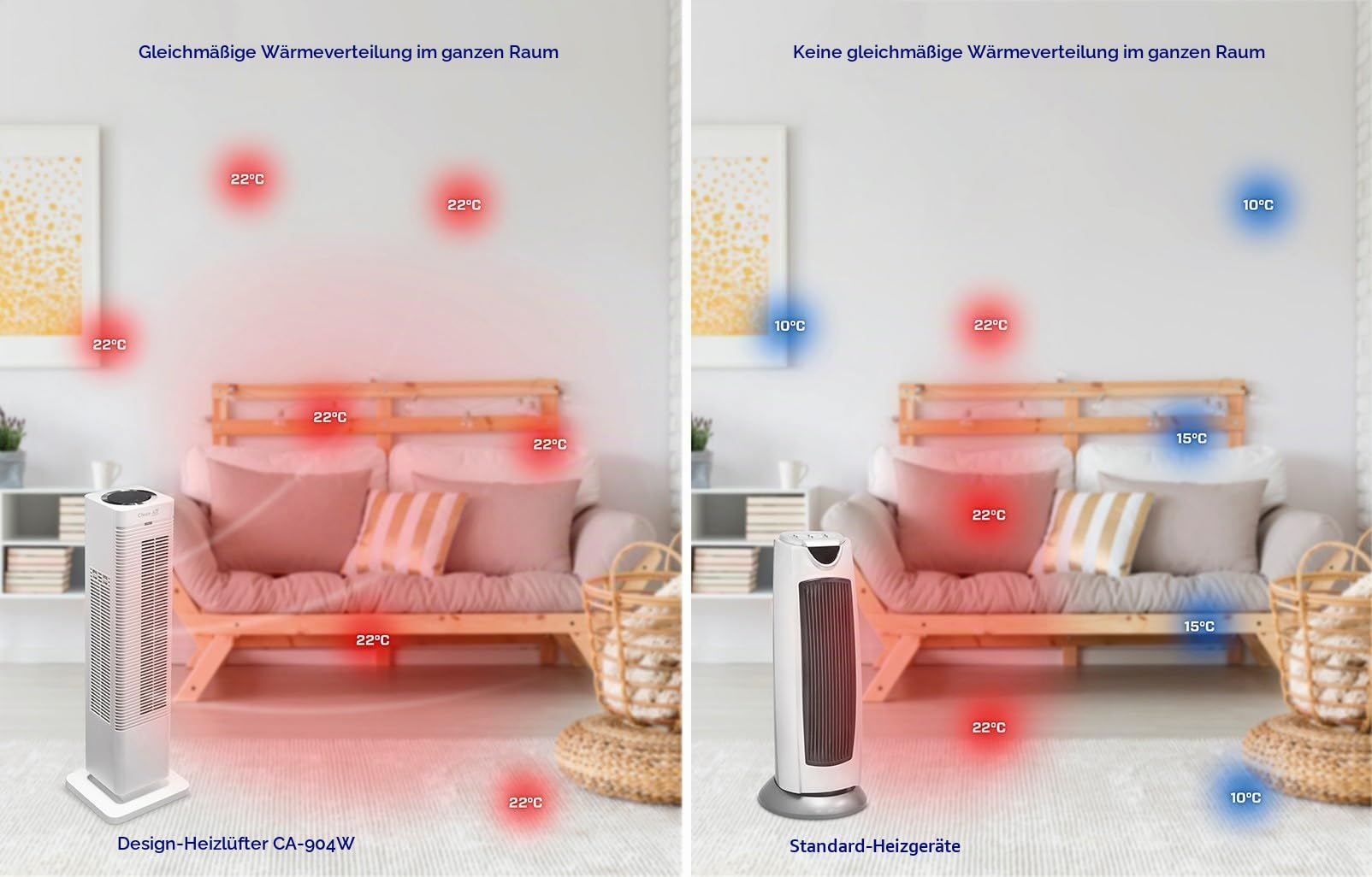 clean-air-optima-ca-904w-design-heizl-fter-2000w-wei-f-r-r-ume-bis-40m image 8