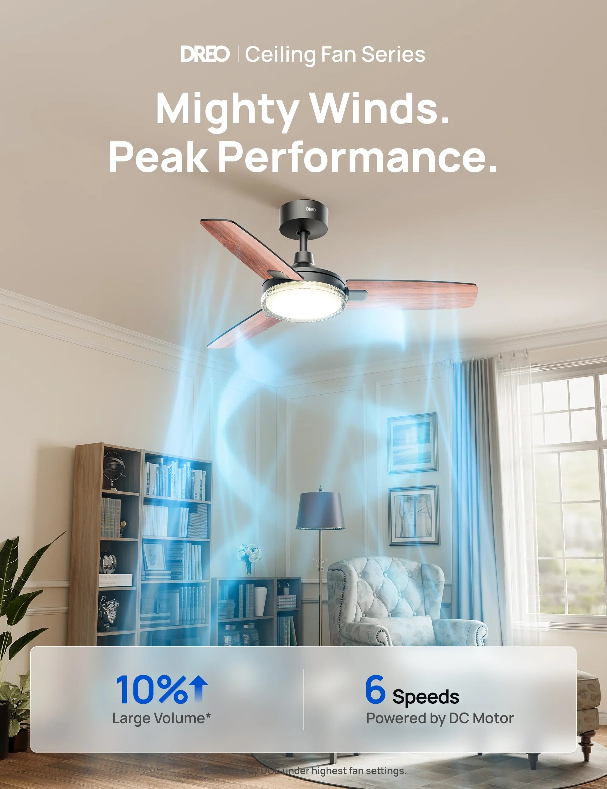 dreo-ceiling-fan-325-deckenventilator-mit-licht image 2
