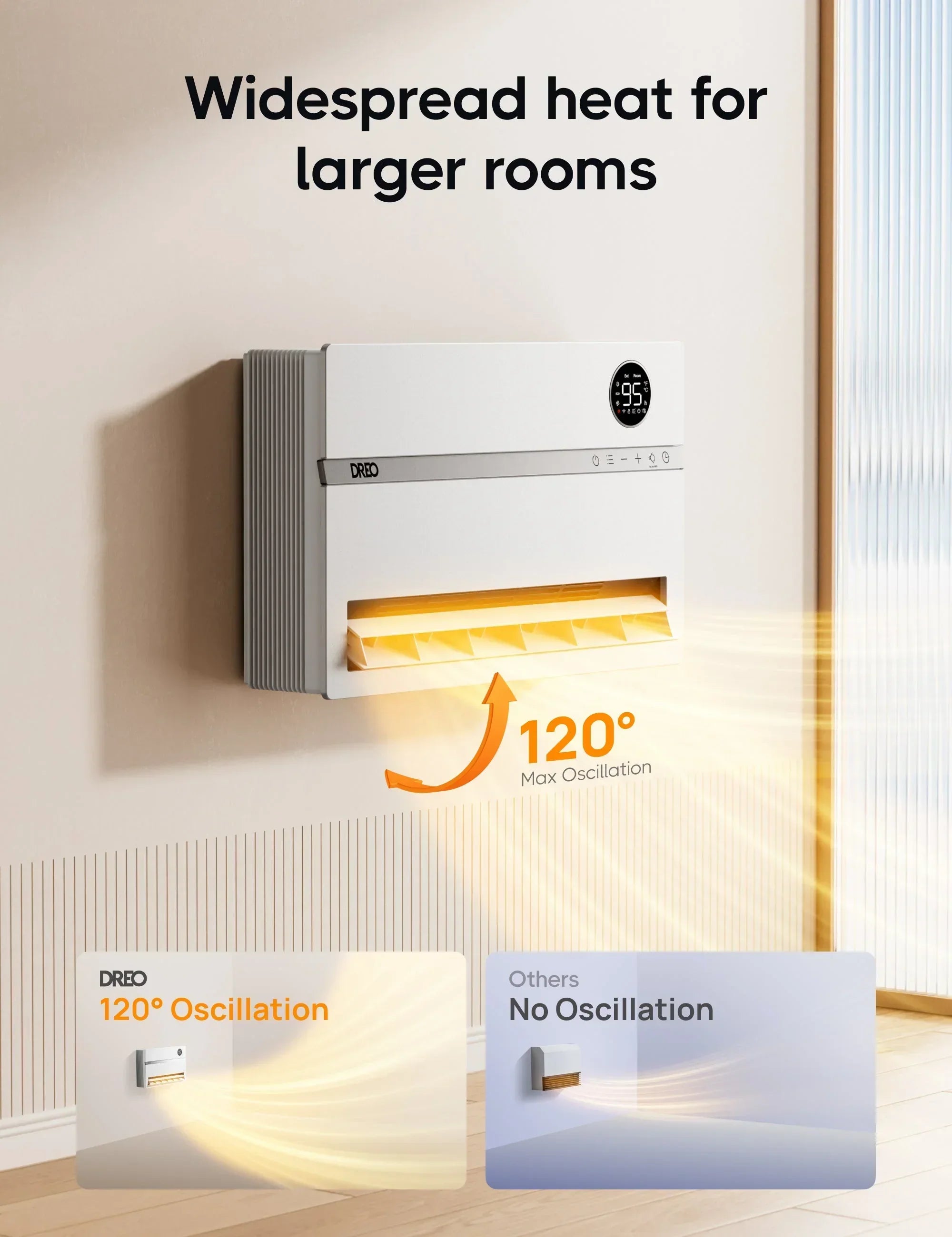 dreo-smart-wall-mounted-heater-719s-wandheizung image 5