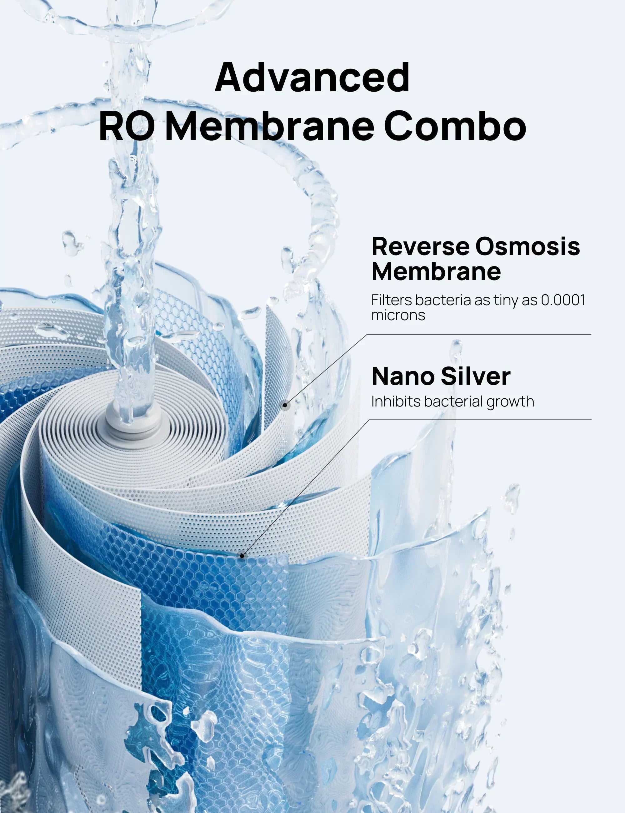 dreo-ro-water-filter-511-ersatzfilter-dr-kpa018 image 4