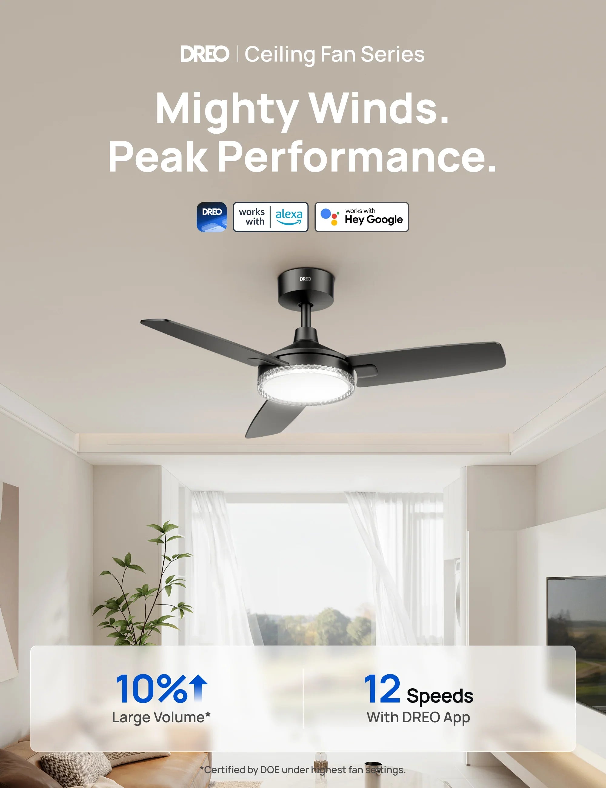 dreo-325s-smart-deckenventilator-mit-licht-und-3171-cfm image 2