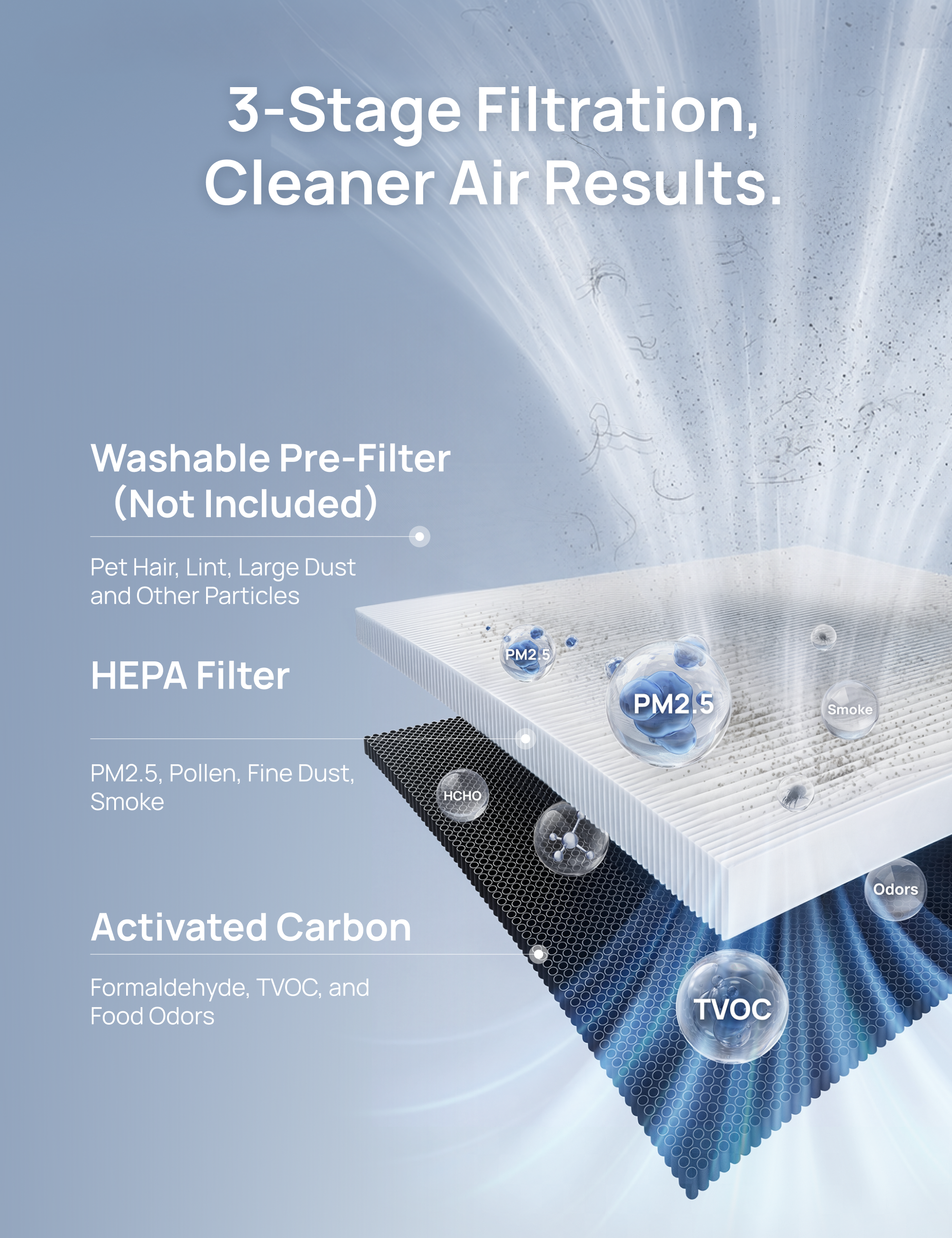 dreo-hepa-filter-f-r-macro-max-as-dr-hap003as image 3