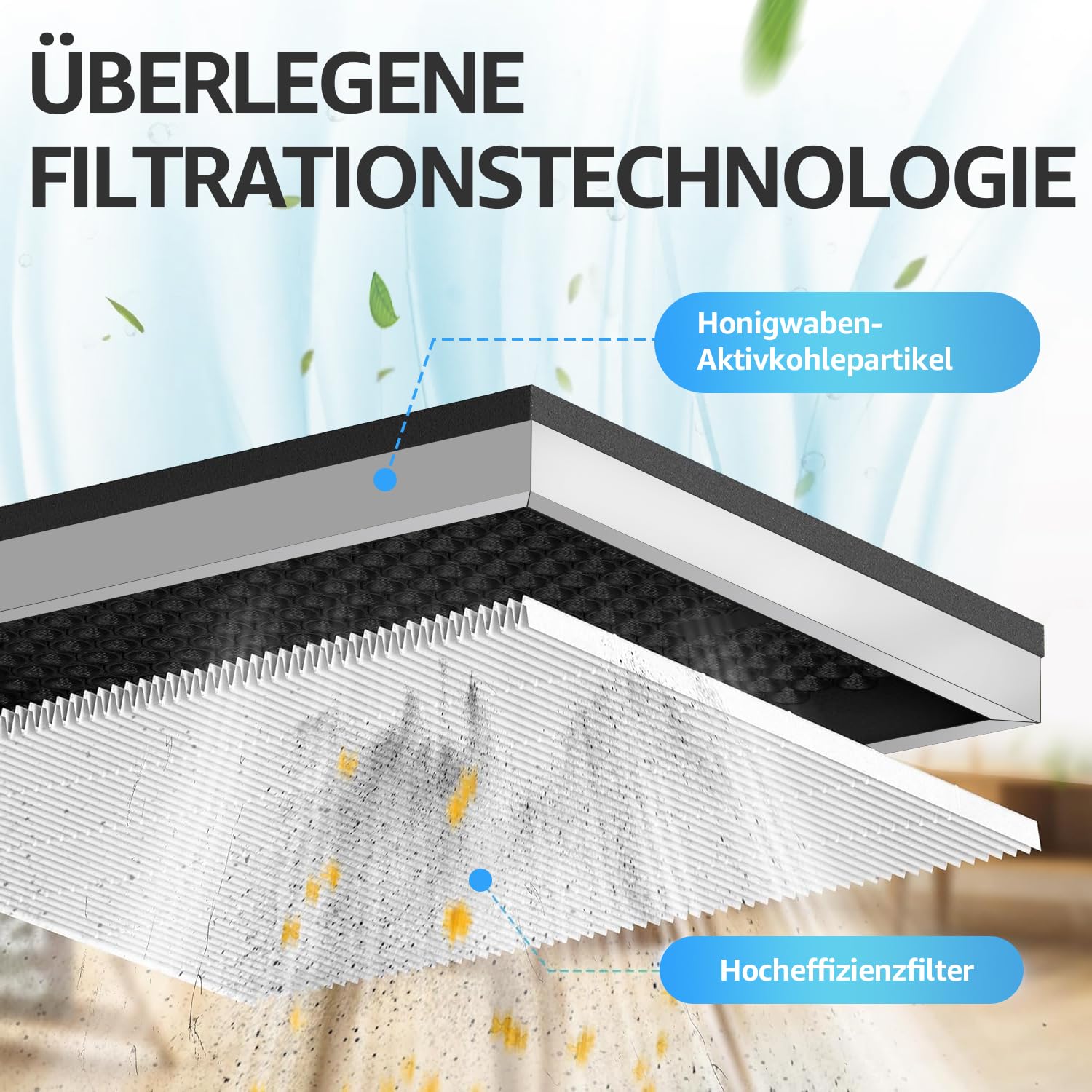 knka-ersatzfilter-f-r-aph3000-luftreiniger-2er-pack-hepa image 3