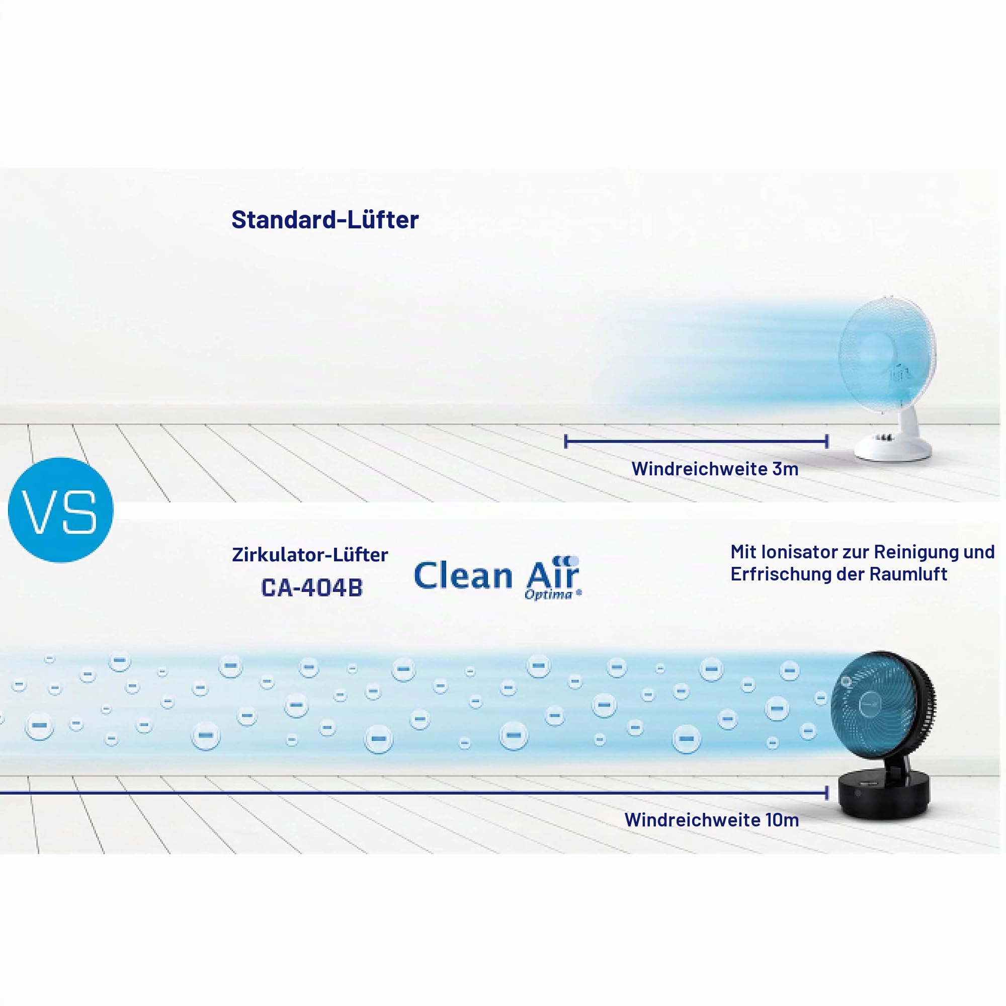 clean-air-optima-ca-404-design-zirkulator-ventilator-mit-ionisator-schwarz image 6