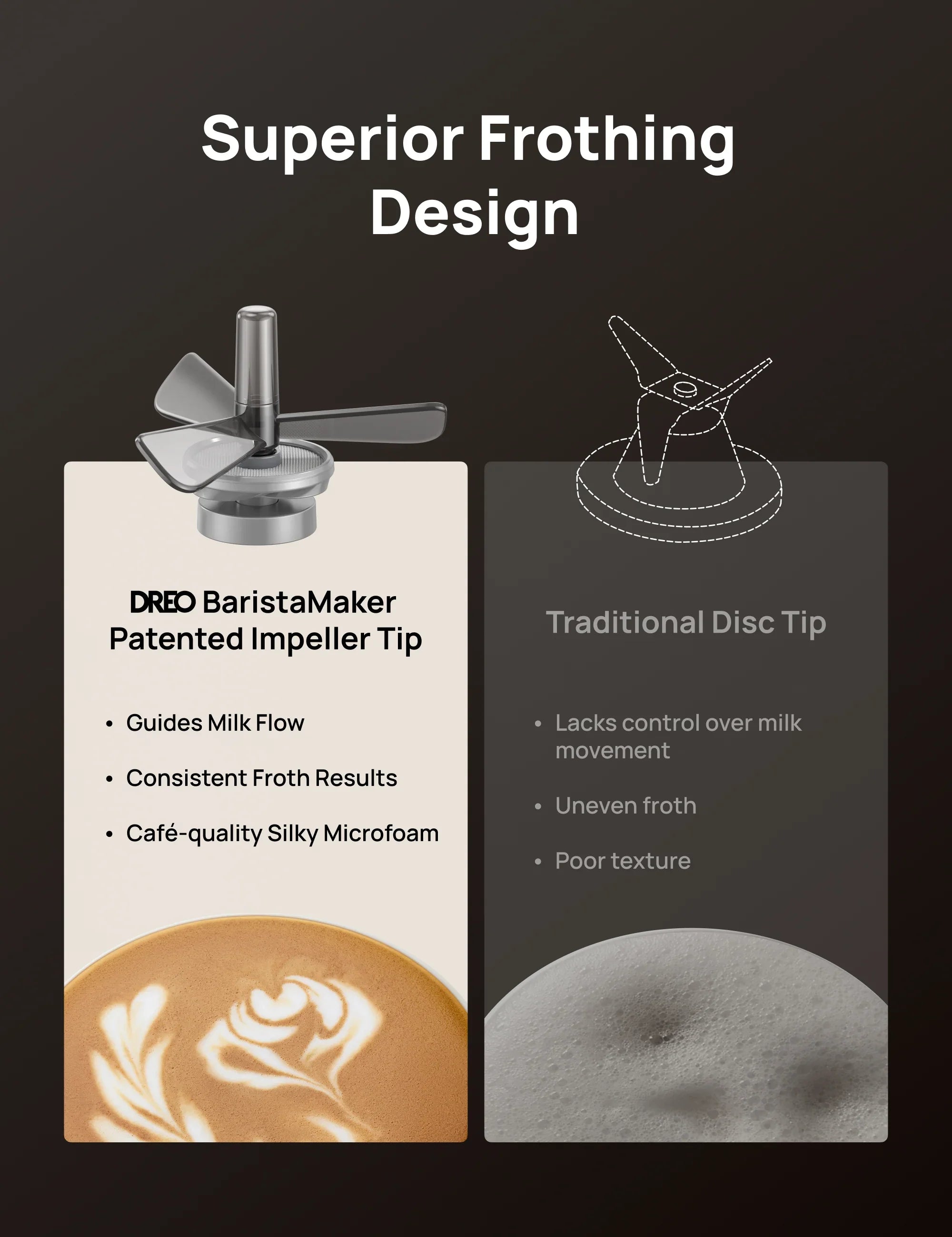 dreo-baristamaker-ersatz-quirlset-f-r-milchaufsch-umer image 3