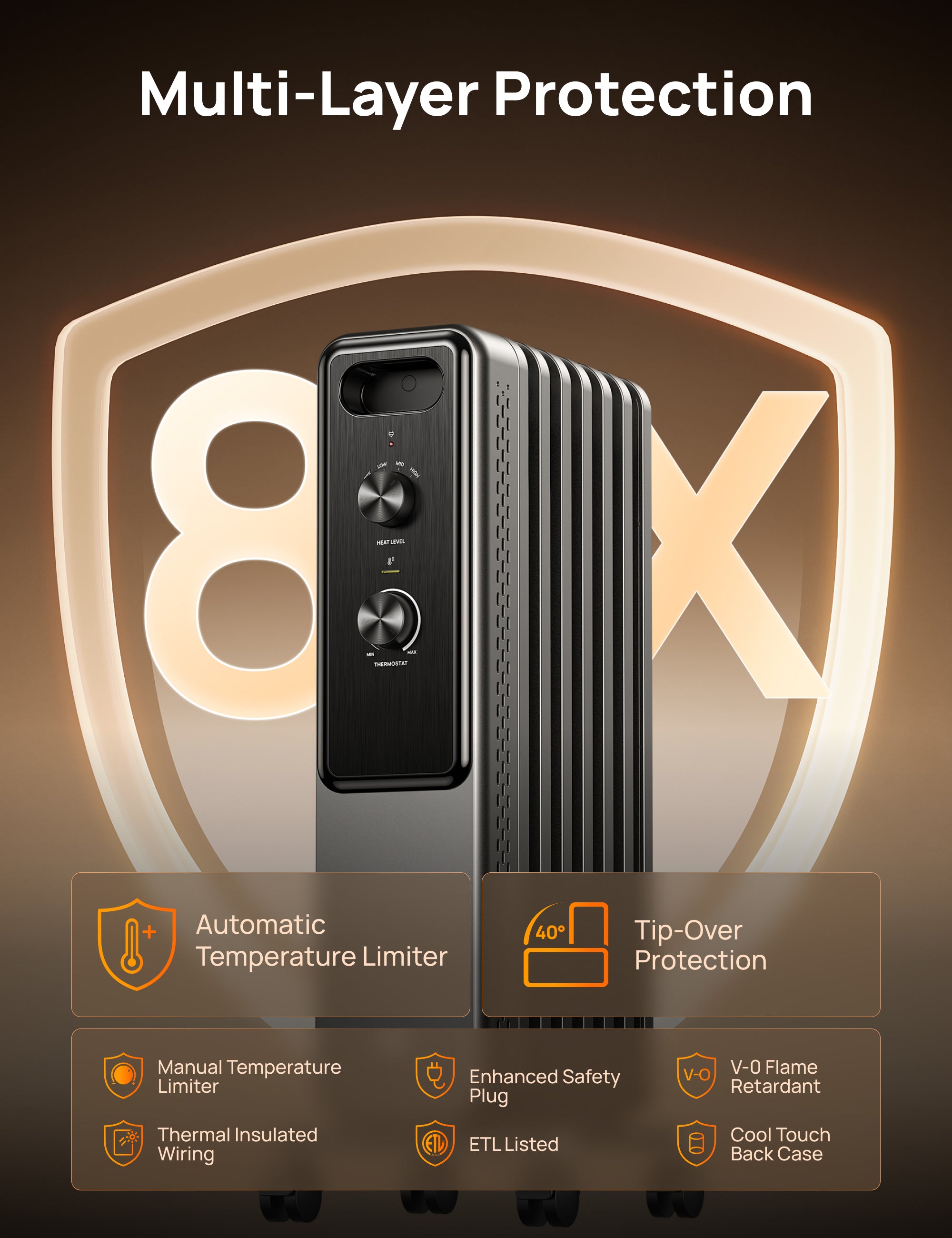 dreo-lradiator-153-1500w image 4