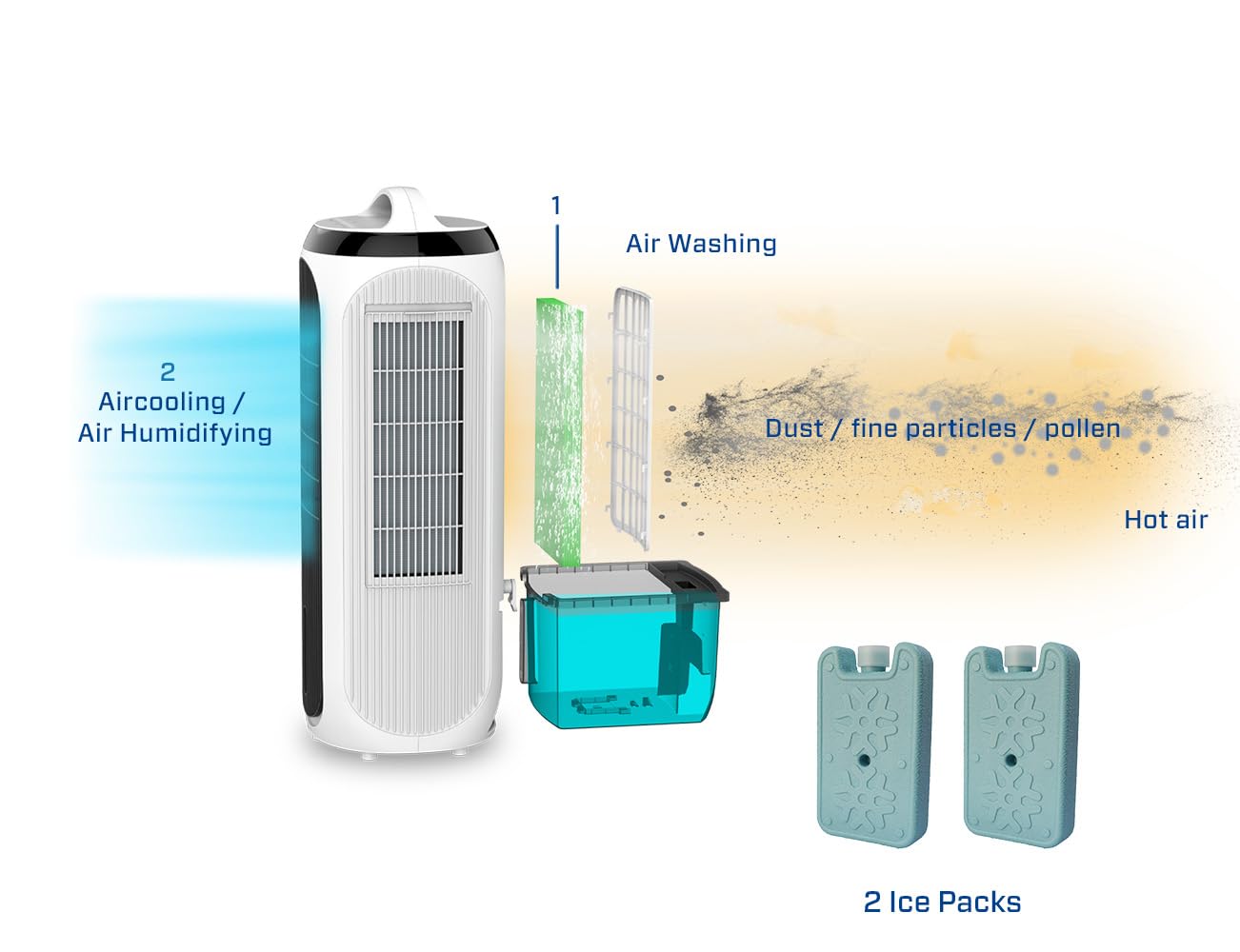 clean-air-optima-ca-106-smart-4in1-luftk-hler-luftreiniger-luftbefeuchter-ventil image 7