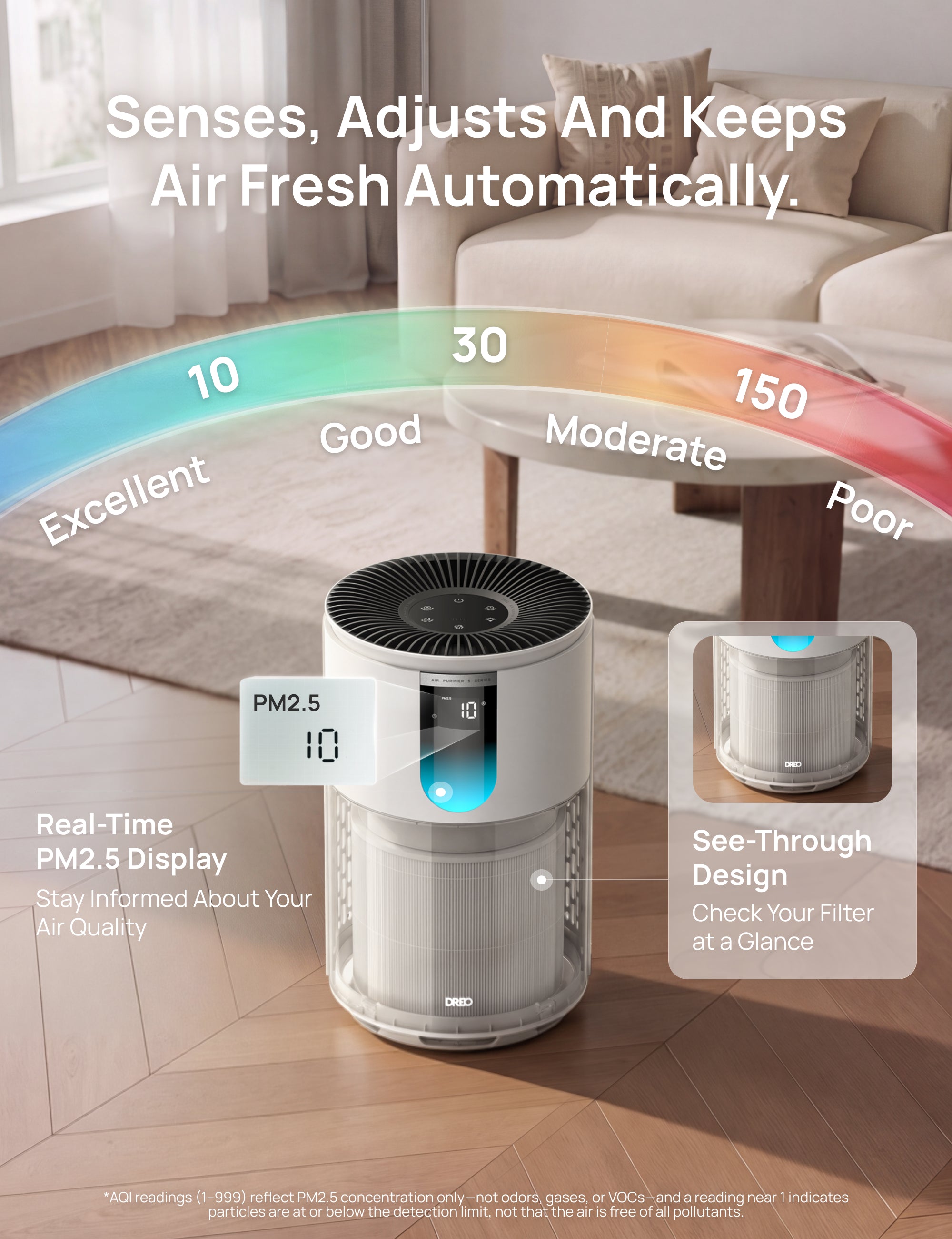 dreo-air-purifier-539s-luftreiniger-hepa image 7