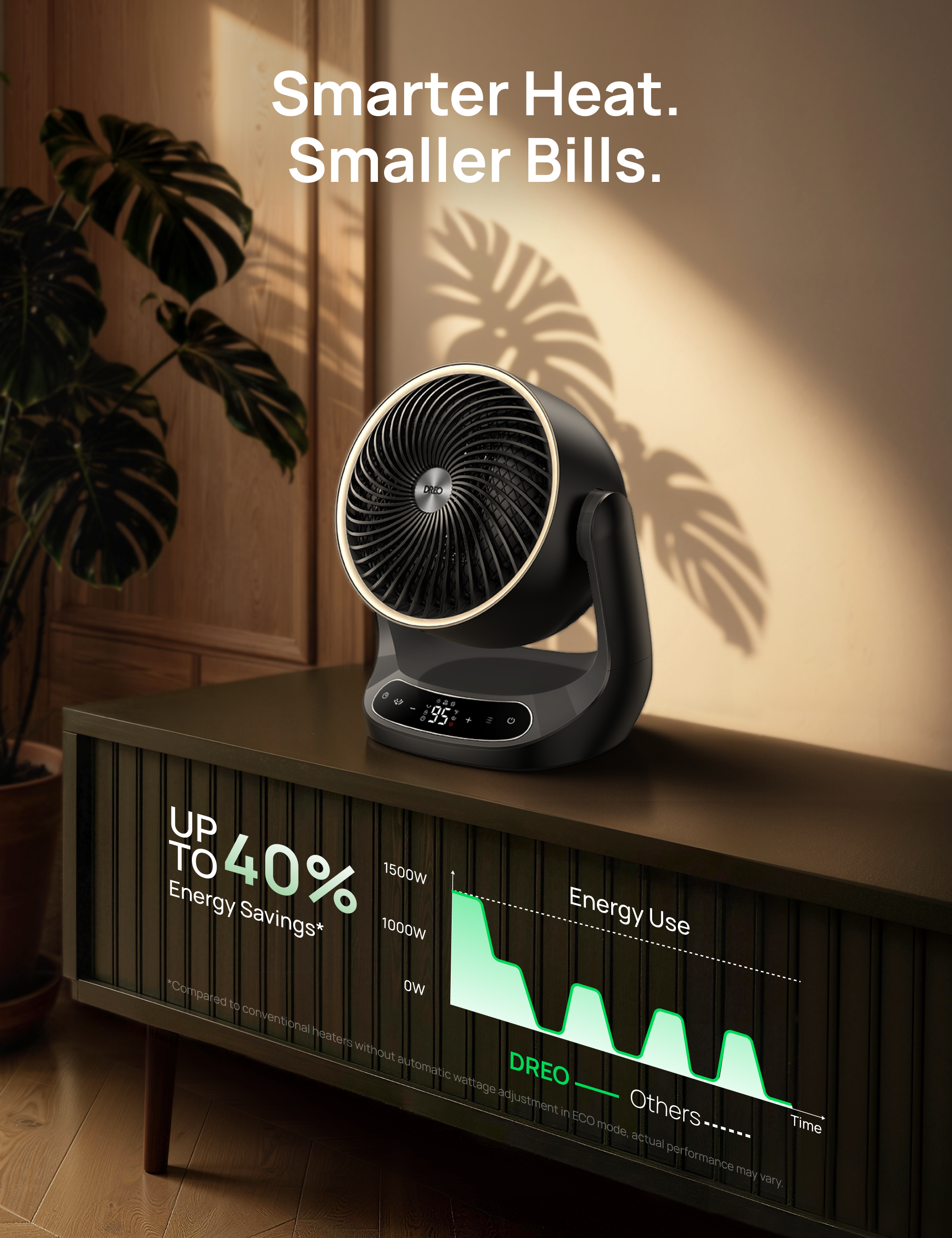 dreo-whole-room-heater-517-heizl-fter-1500w image 6