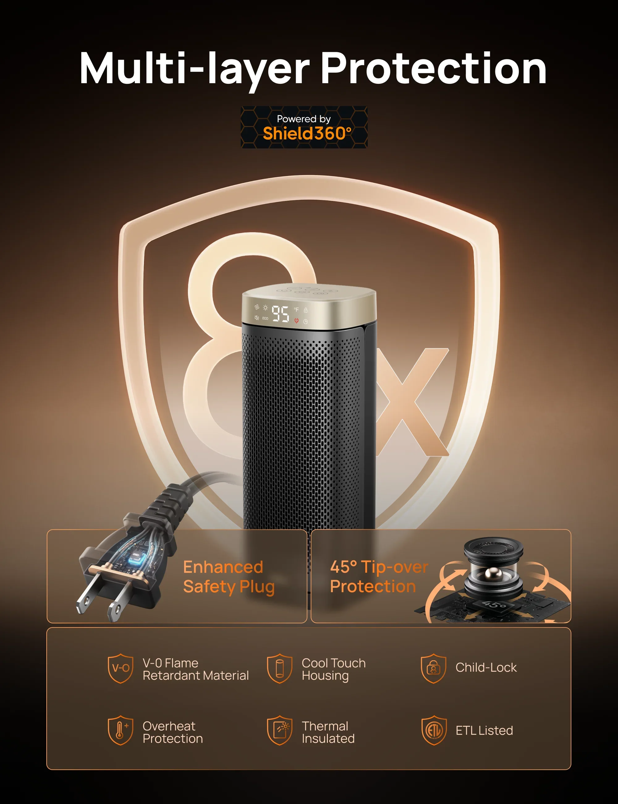 dreo-space-heater-solaris-slim-h2-heizl-fter image 3