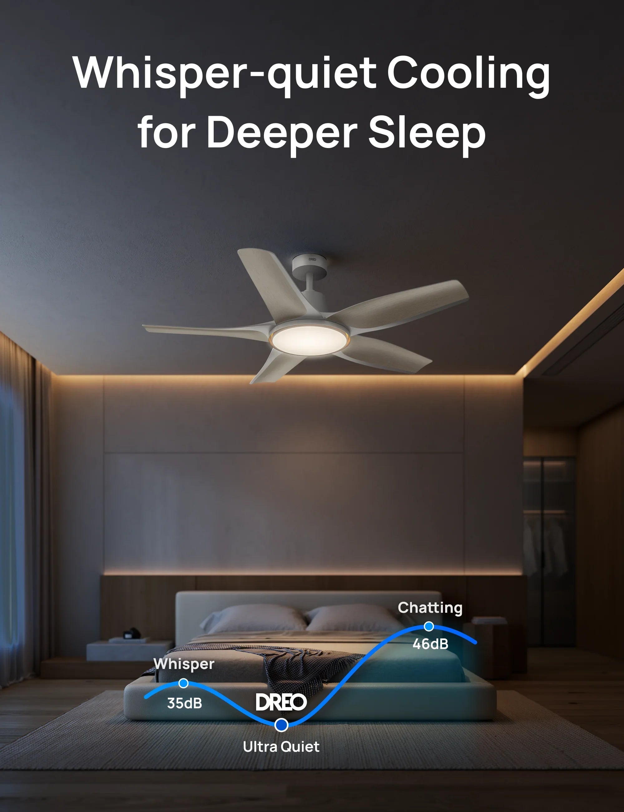 dreo-smart-deckenventilator-712s-mit-rgb image 8