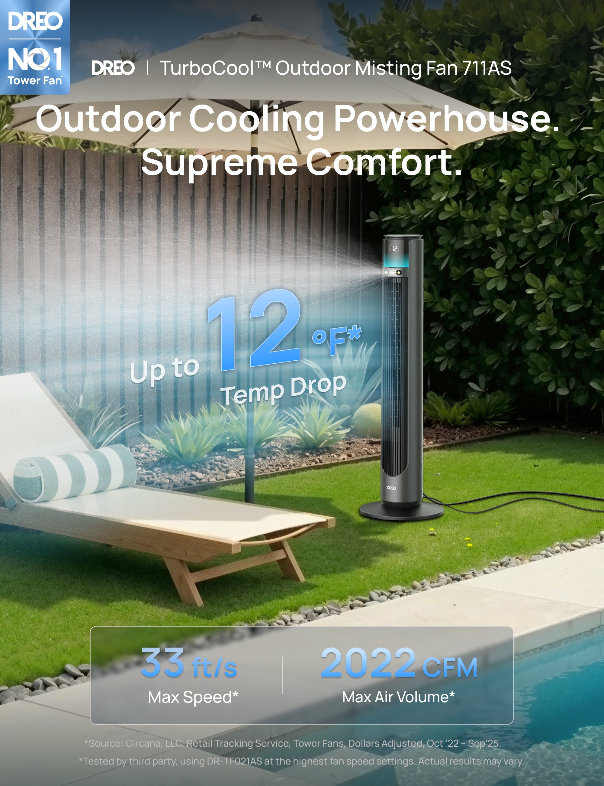 dreo-turbocool-711as-outdoor-misting-fan-ventilator image 3