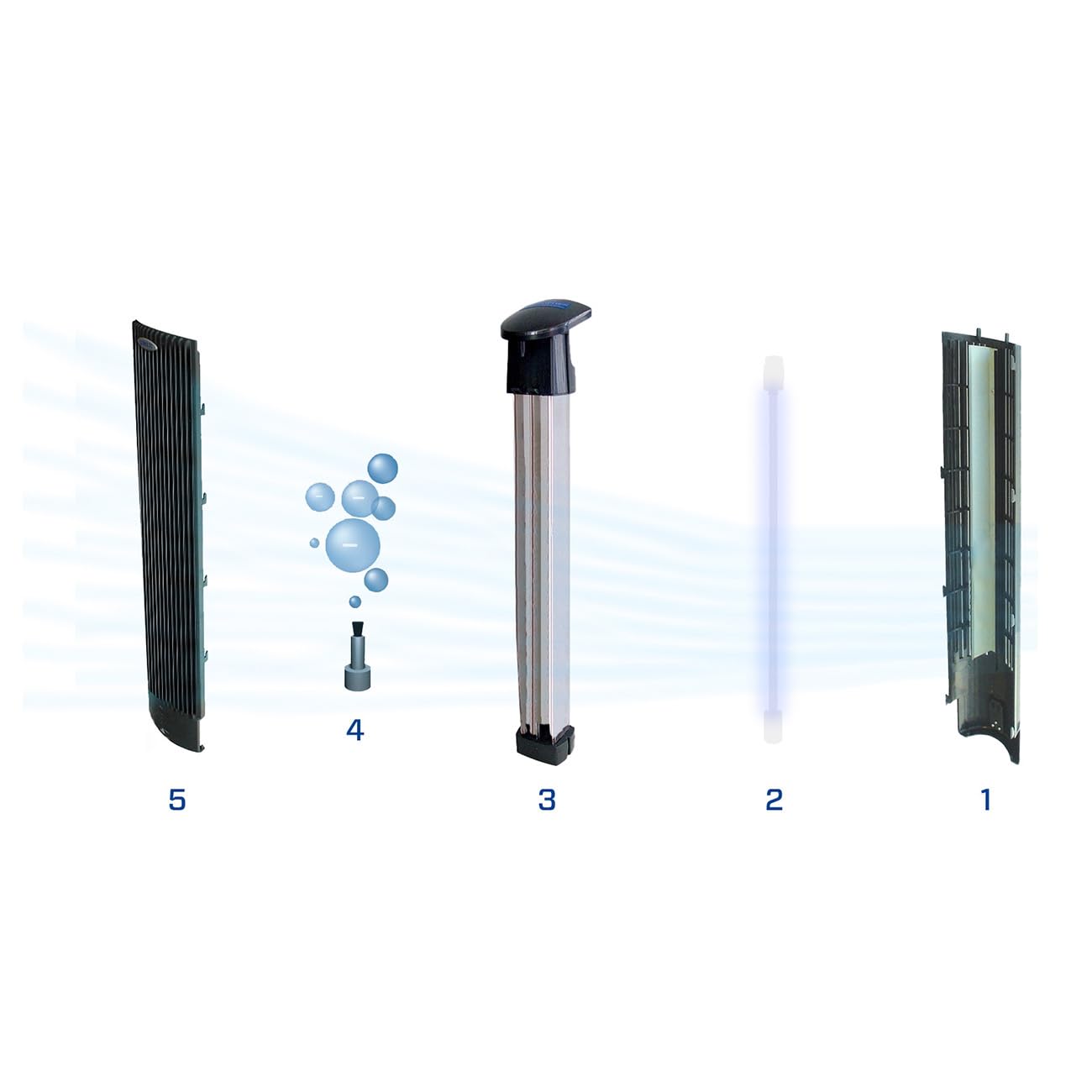 clean-air-optima-ca-401-ionisations-luftreiniger-mit-uv-lampe-f-r-60-m image 4