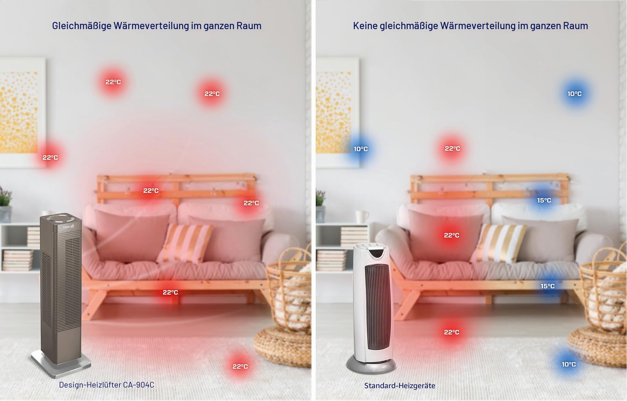 clean-air-optima-ca-904-design-heizl-fter-2in1-heizen-und-k-hlen-2000-w-f-r-40-m image 6