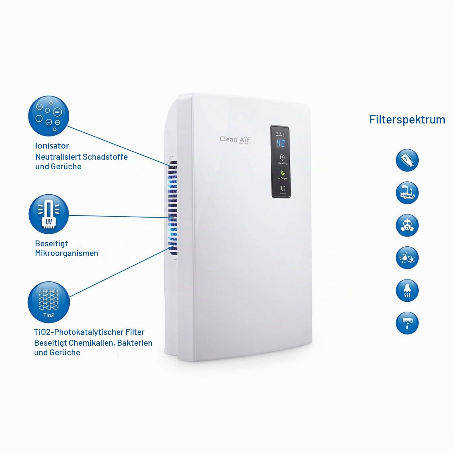 clean-air-optima-ca-703w-luftentfeuchter-und-luftreiniger-mit-ionisator image 2