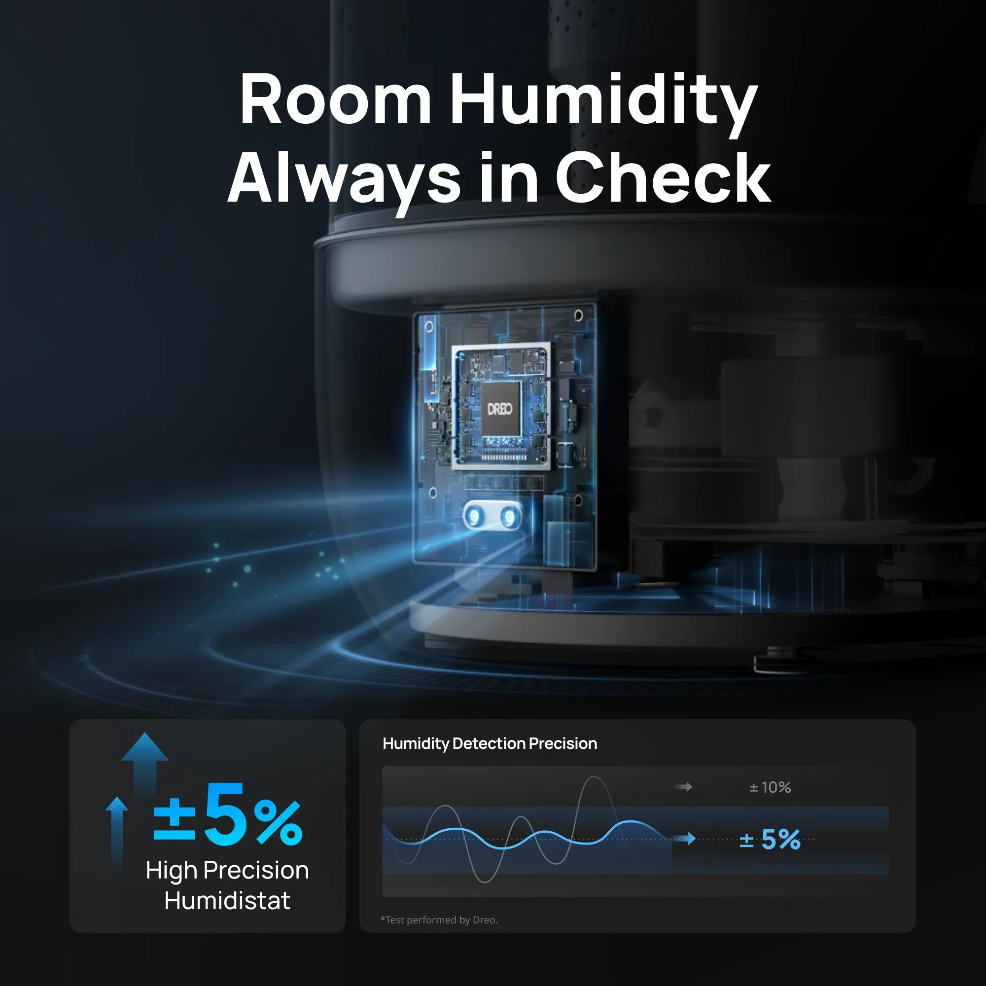 dreo-smart-humidifier-524s-6l-luftbefeuchter image 8