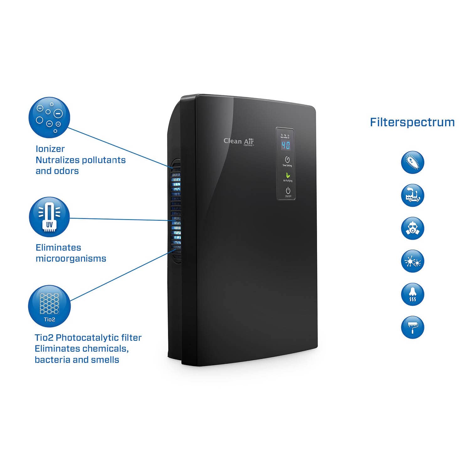 clean-air-optima-ca-703-luftentfeuchter-und-luftreiniger-mit-ionisator-schwarz image 2
