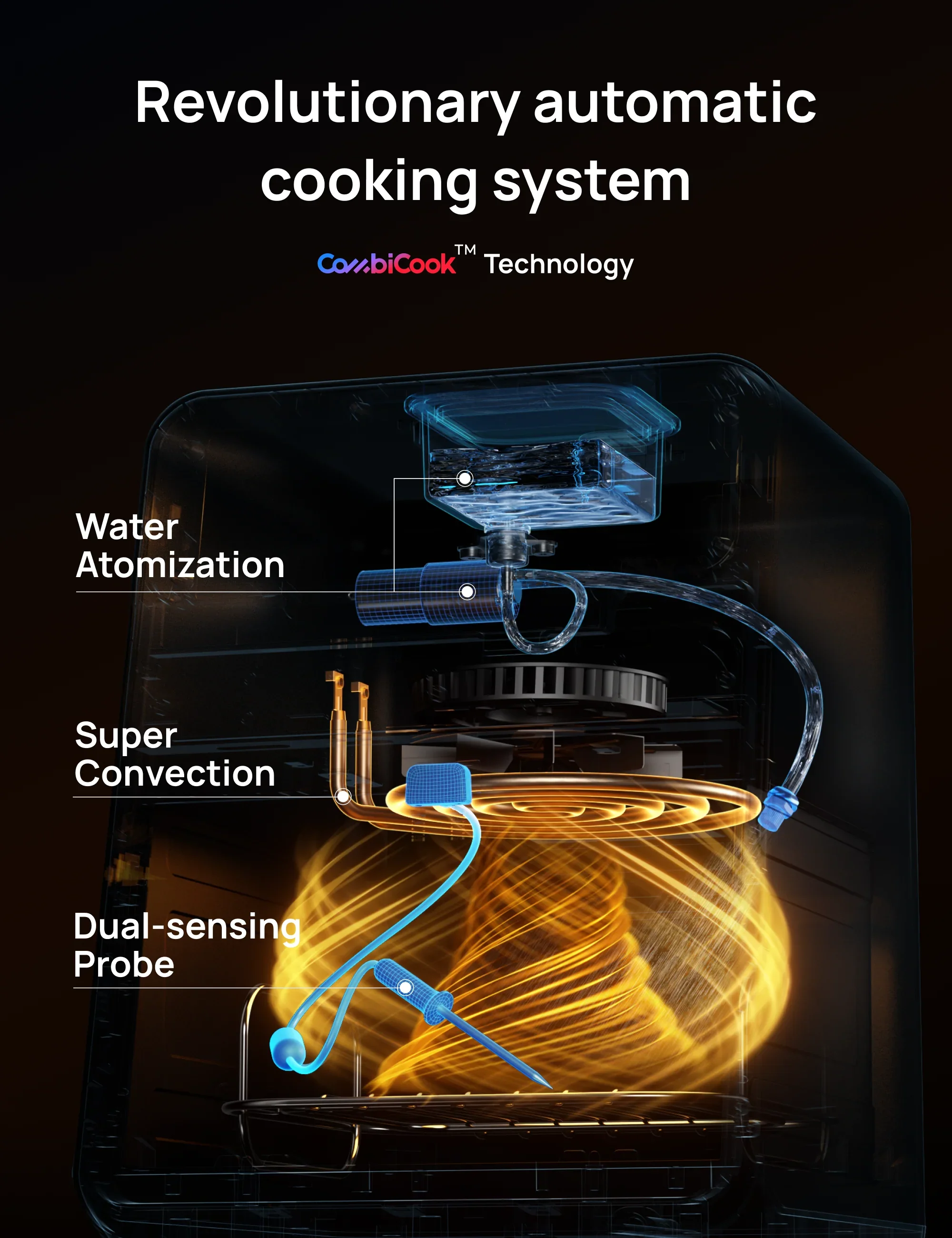 dreo-chefmaker-combi-fryer-hei-luftfritteuse-mit-kochsonde image 4